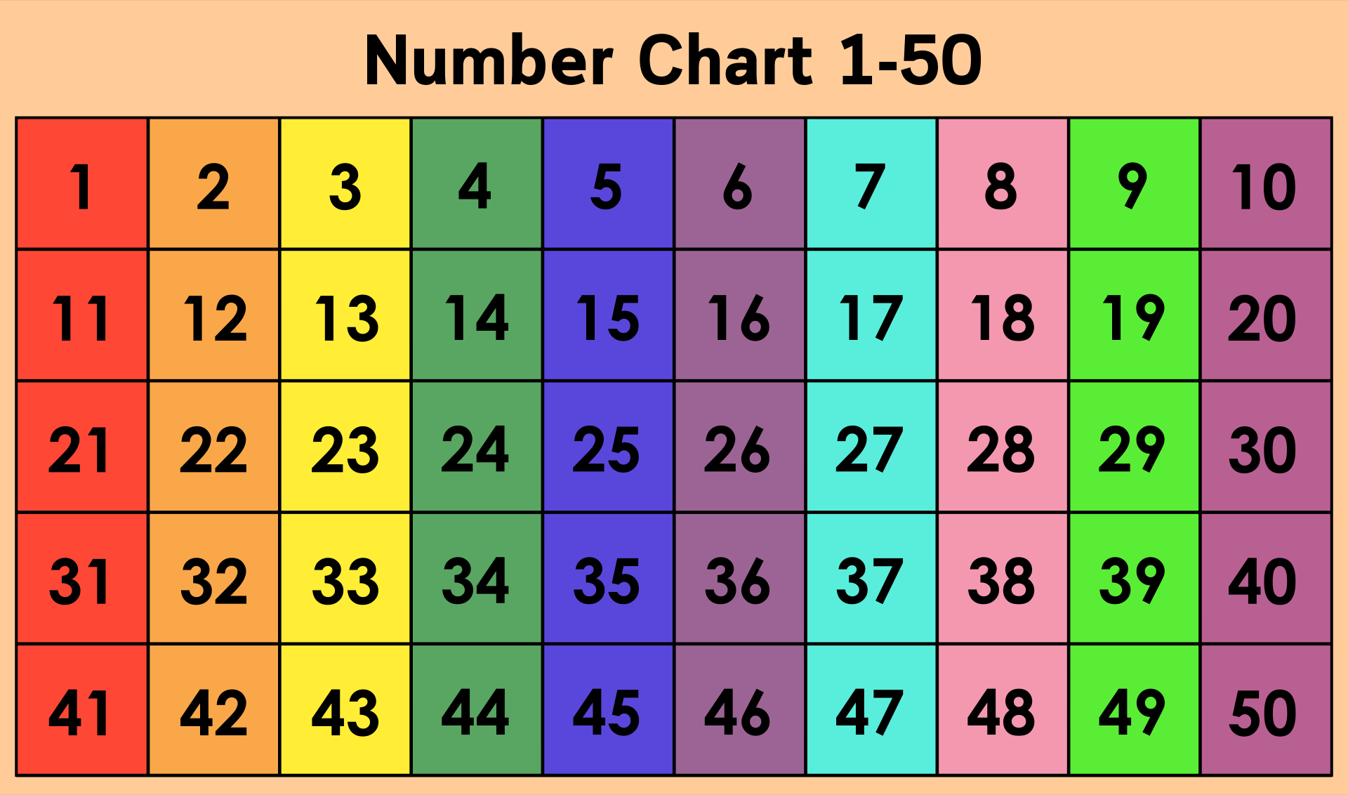 Number Grid 1 50 10 Free PDF Printables Printablee
