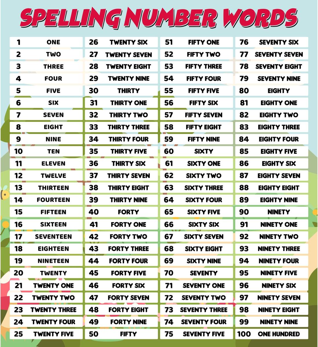 Number Words 6 Free PDF Printables Printablee Number Words 6 Free PDF Printables Printablee
