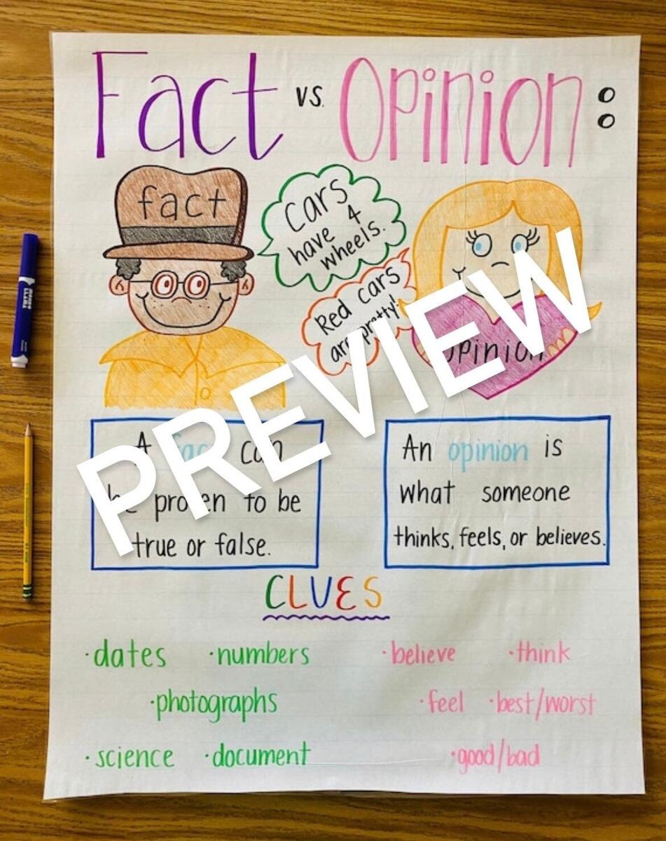 Opinion Anchor Chart Etsy Opinion Anchor Chart Etsy