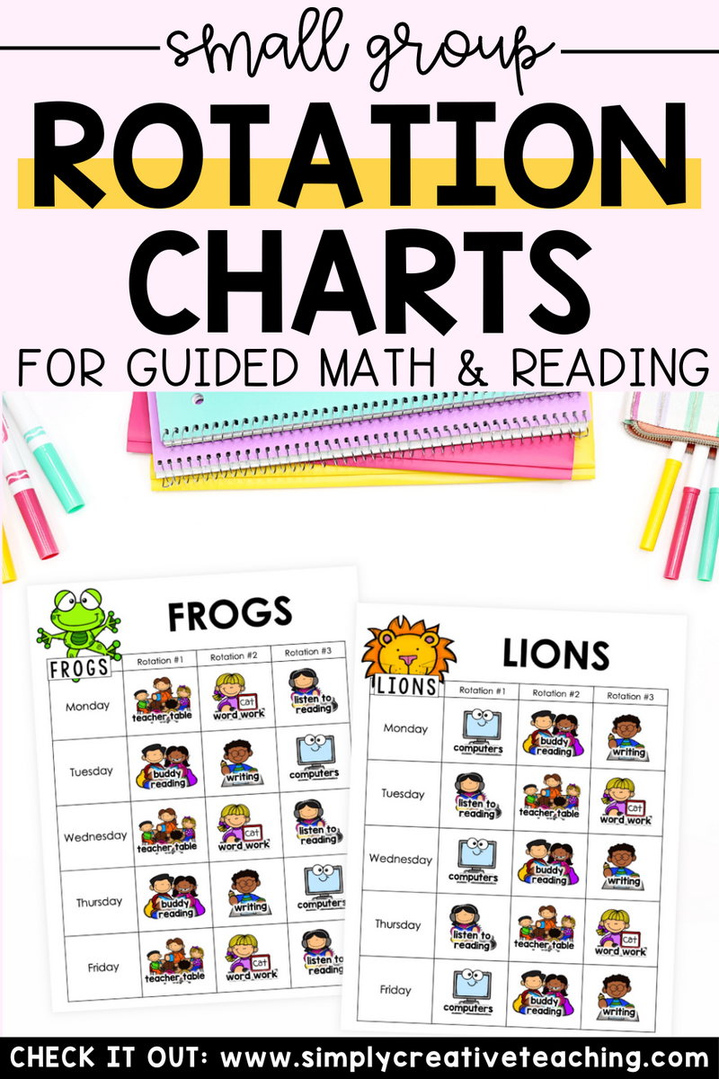 Organizing Math Reading Rotations For Small Group Instruction Simply Creative Teaching Organizing Math Reading Rotations For Small Group Instruction Simply Creative Teaching