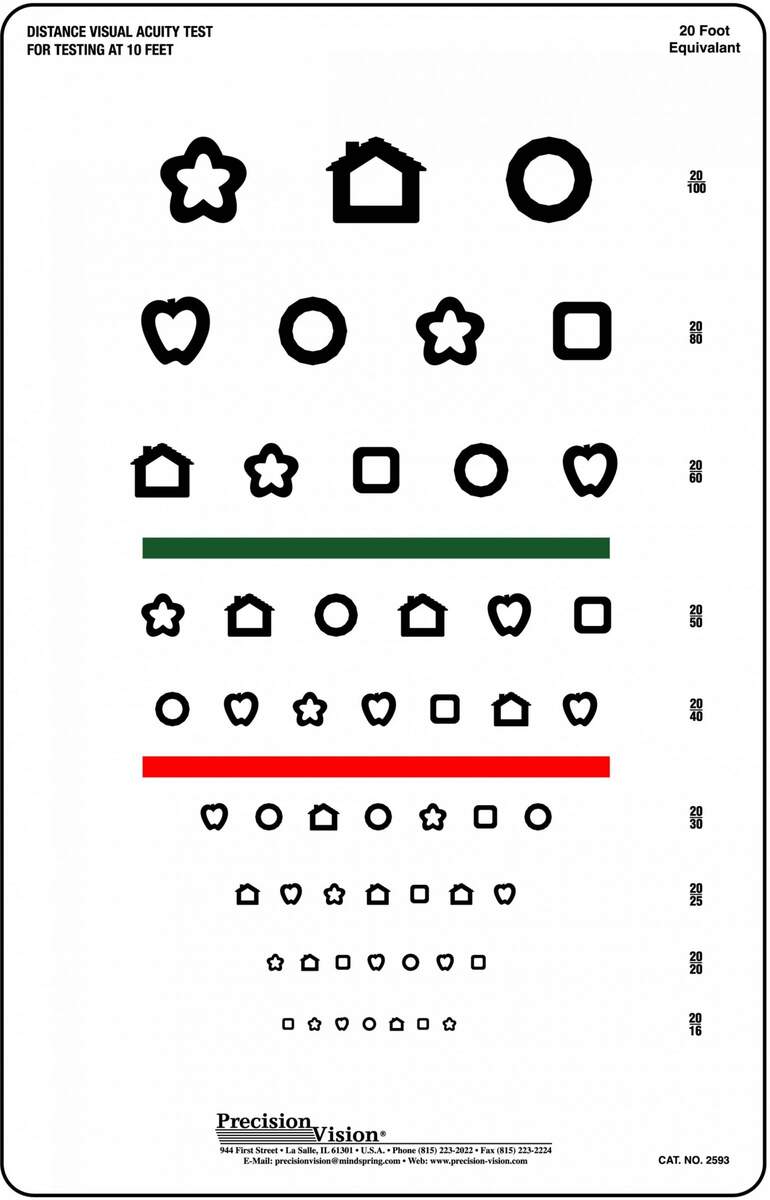 Patti Pics Red And Green Stripe Eye Chart Precision Vision Patti Pics Red And Green Stripe Eye Chart Precision Vision