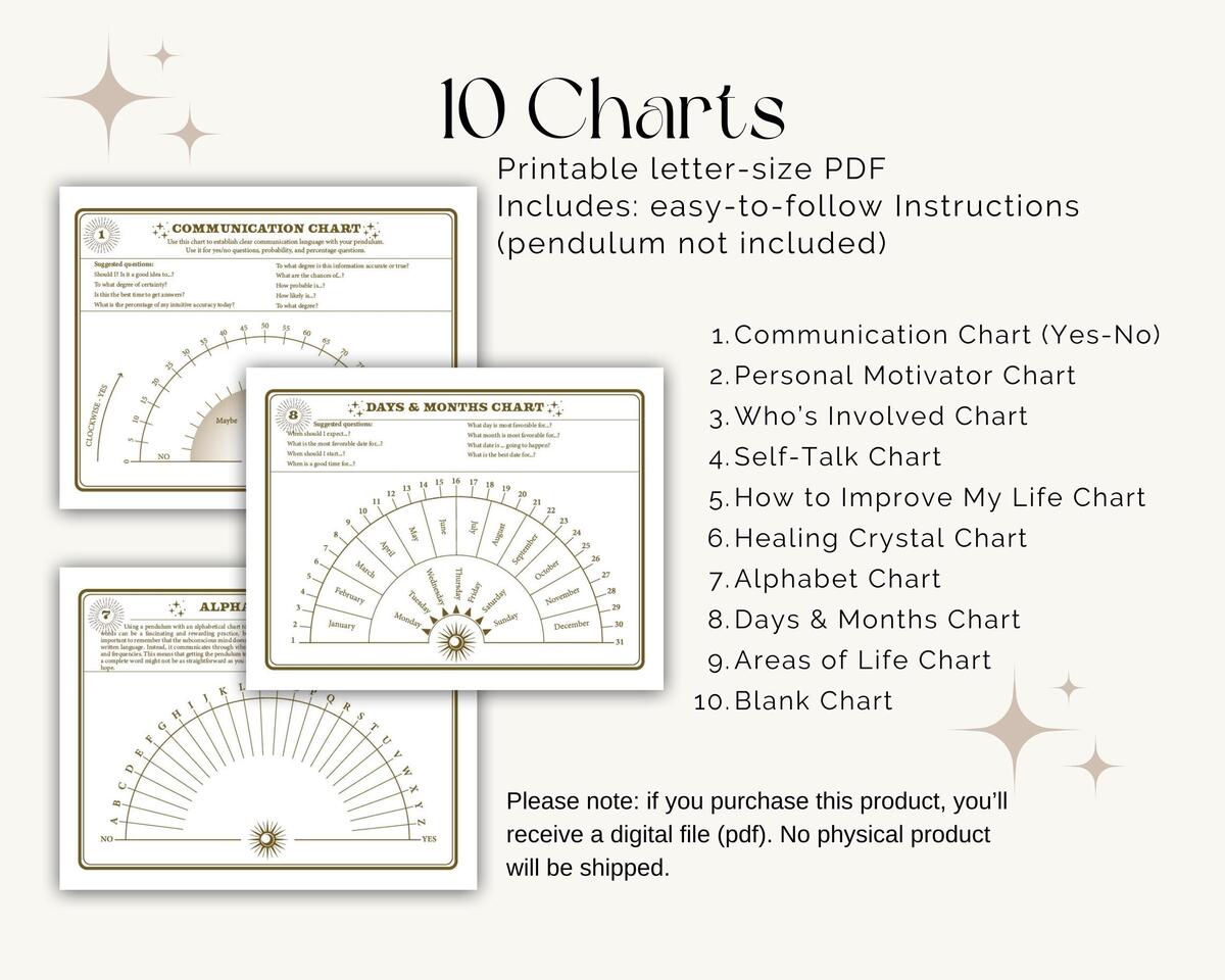 Pendulum Chart Bundle 10 Printable Dowsing Divination Charts With Step By Step Instructions Etsy