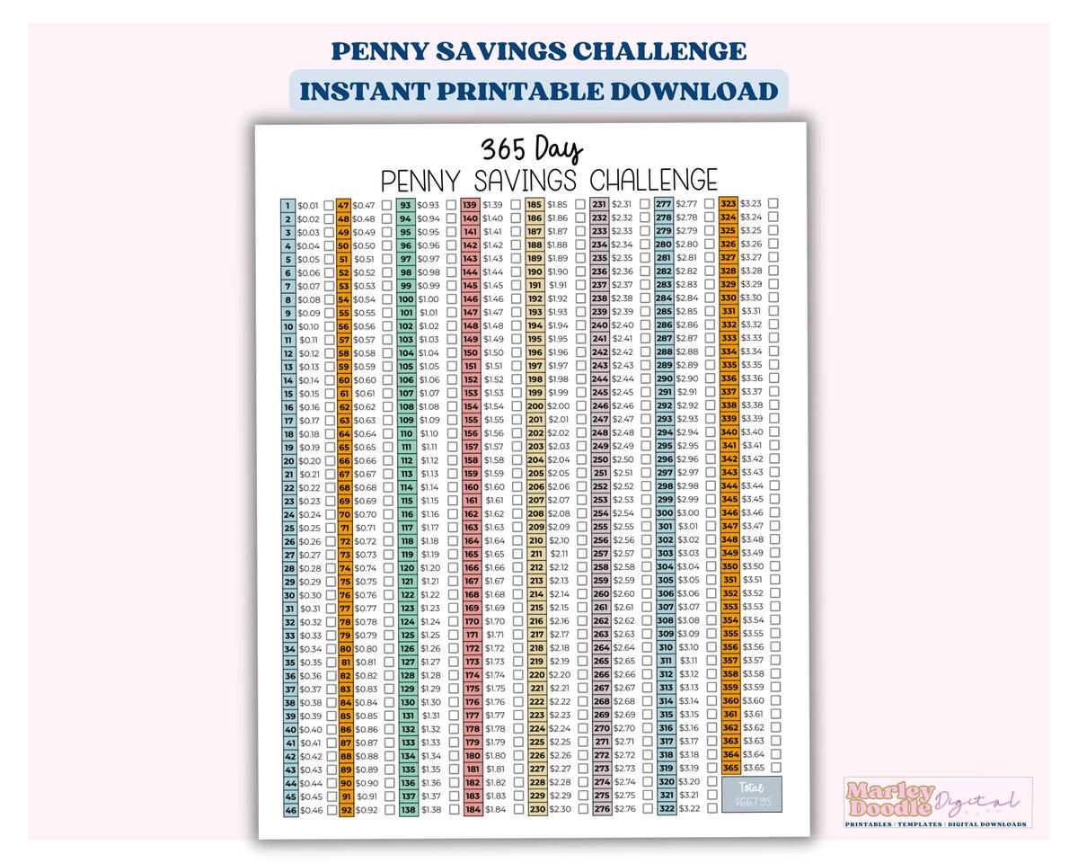 Penny Savings Challenge Printable Saving Tracker Save 667 95 In 365 Days Etsy