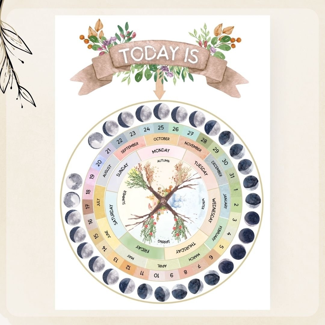 Perpetual Wheel Calendar With Moon Phases Perpetual Wheel Calendar With Moon Phases