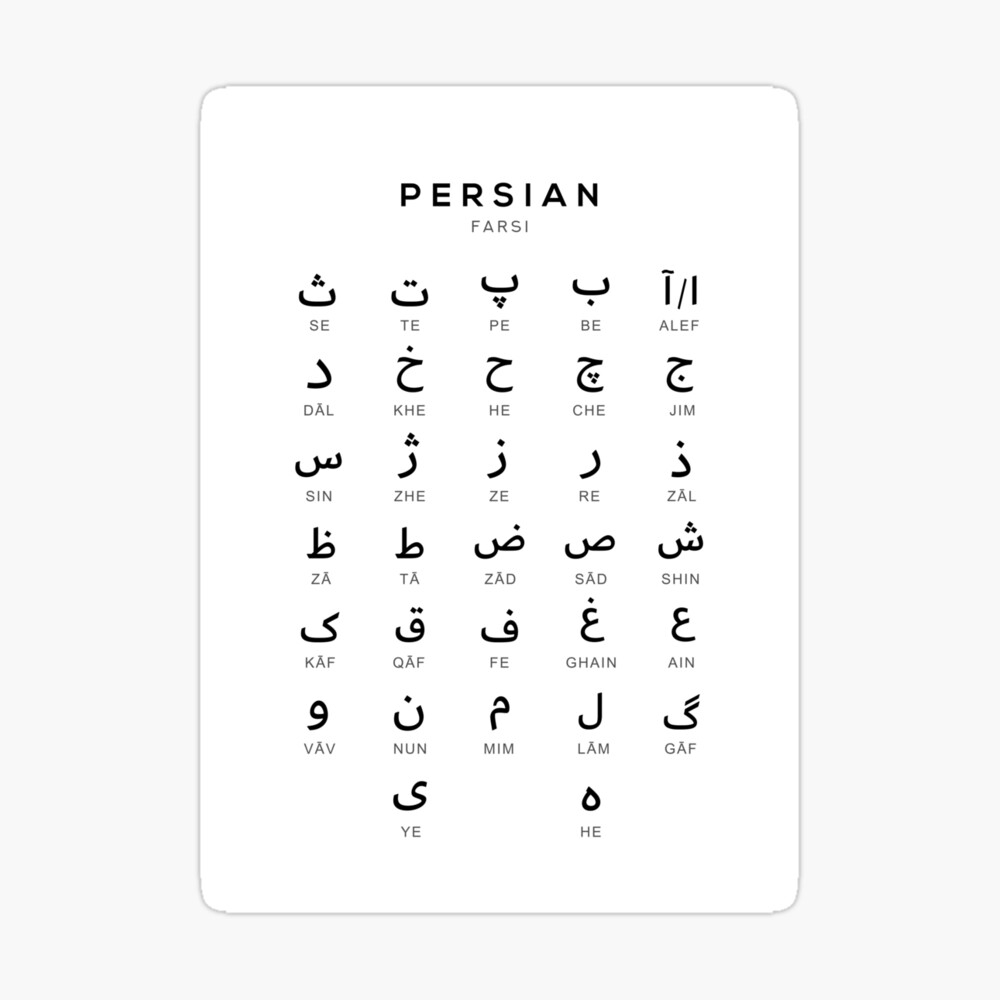 Persian Alphabet Chart Farsi Language Chart White Postcard For Sale By Typelab Redbubble Persian Alphabet Printable Art Farsi Language Digital Print Language Learning Poster Instant Download Etsy Israel