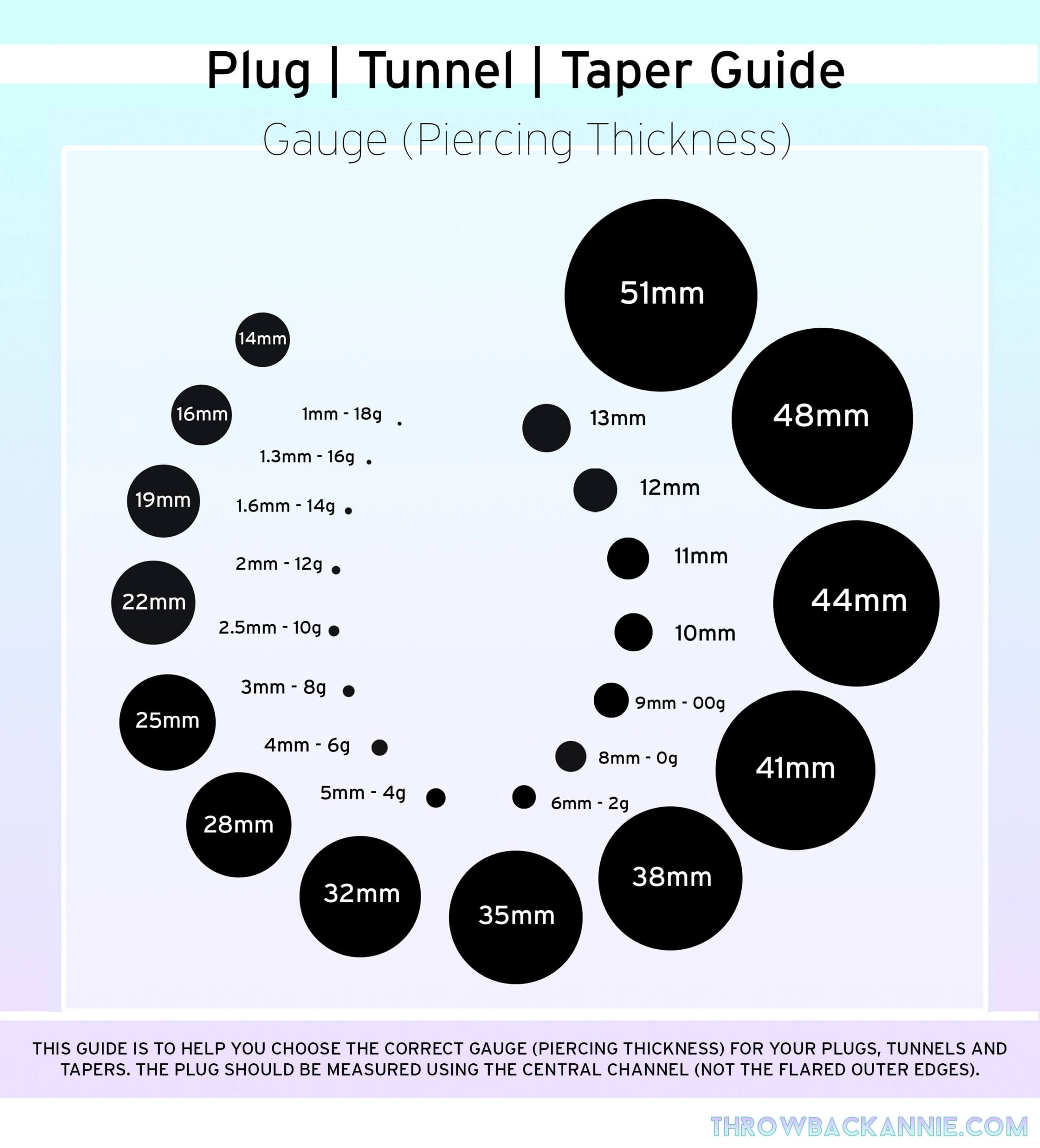 Piercing Chart Gauge Of A Normal Earring Ear Piercings Printable Ear Spacer Sizes Typical Earring Gauge