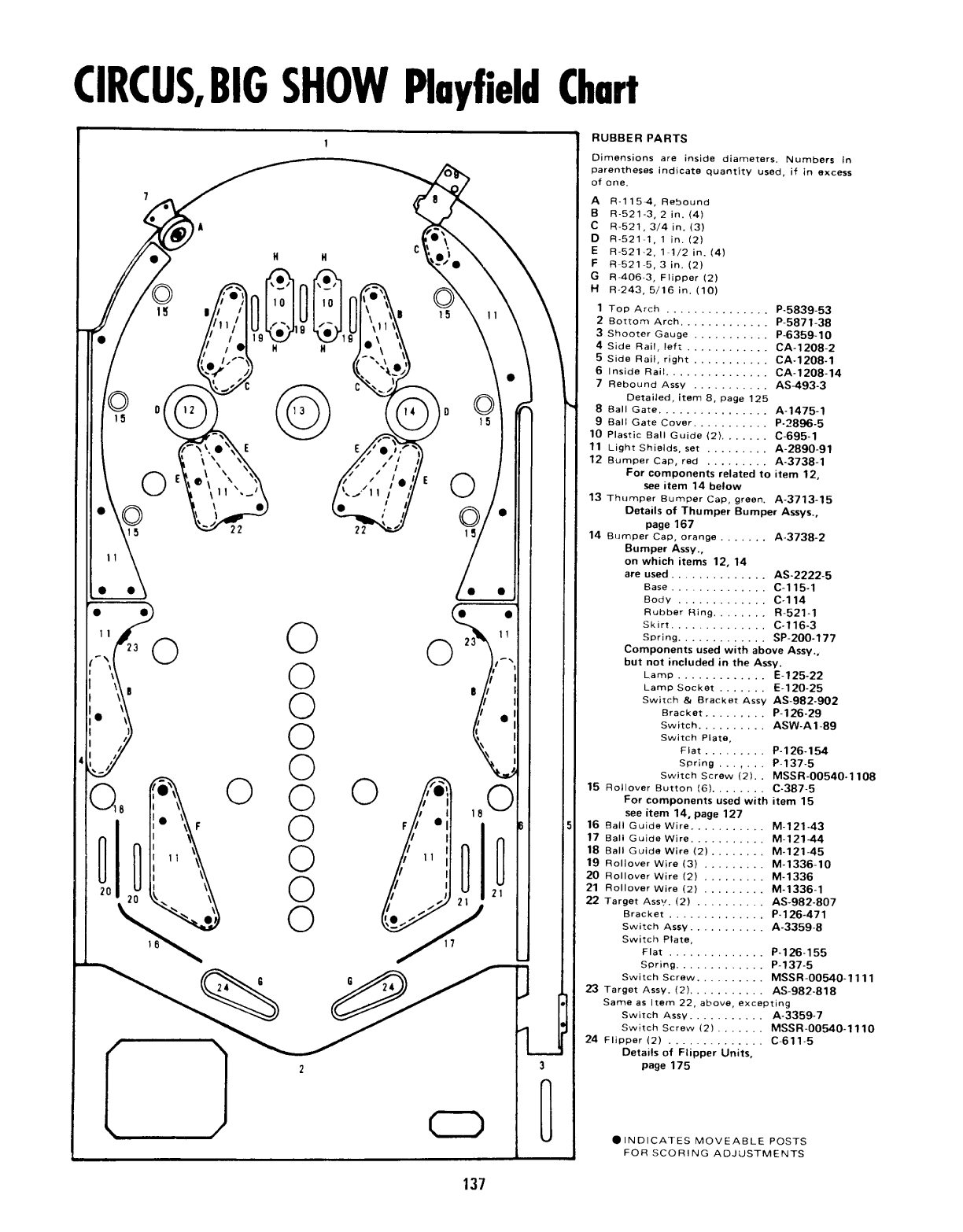 1949 Gottlieb King Arthur And His Round Table Pinball Machine Rubber Ring Kit EBay