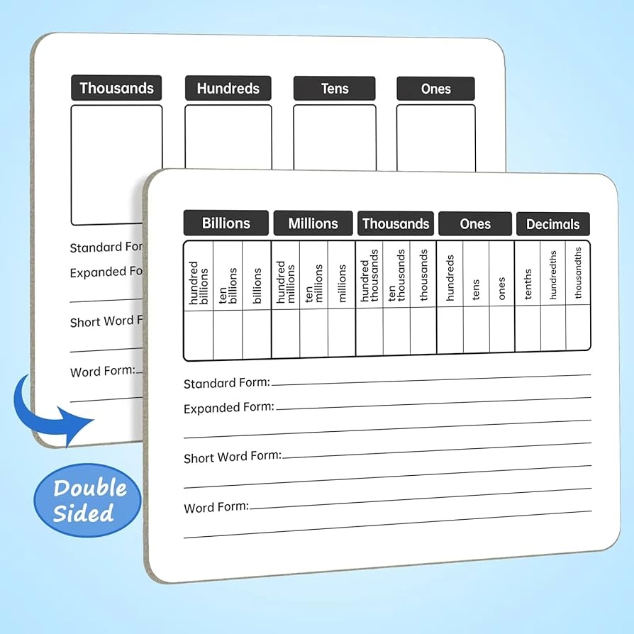Place Value Board 9 X 12 Double Sided Dry Erase Boards For Students For Teaching Place Values From Billions To Decimal Numbers Math Manipulative Lapboard For Home School And Classroom Amazon Sg
