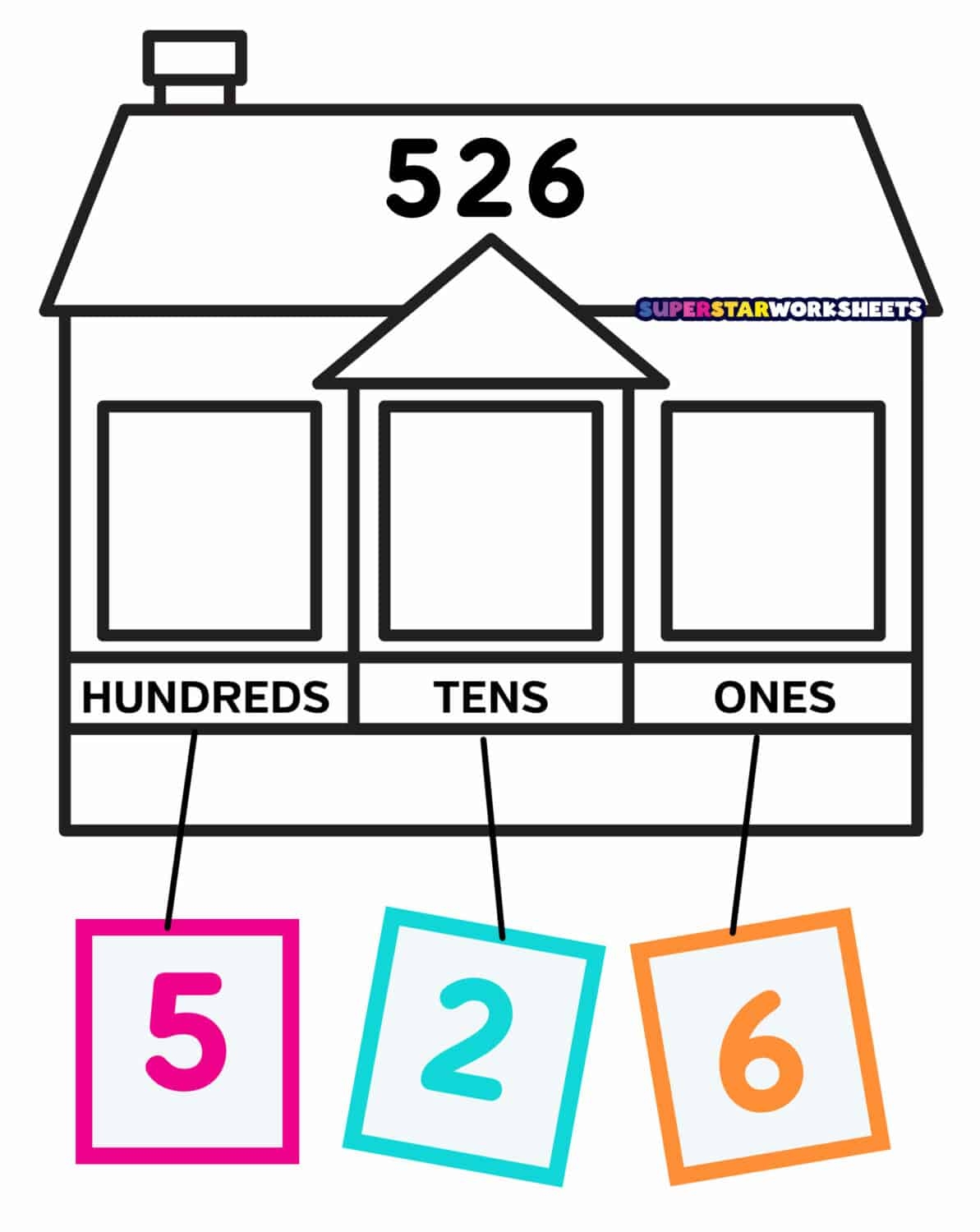 Place Value Superstar Worksheets Place Value Superstar Worksheets