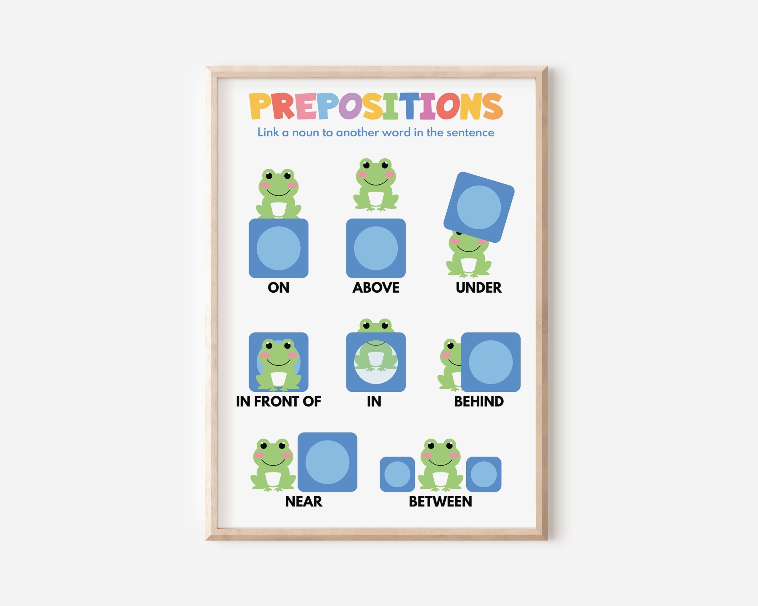 PREPOSITIONS For Kids English Language Grammar Parts Of Speech Grammar Anchor Chart Classroom Educational Poster Digital Download Etsy Finland PREPOSITIONS For Kids English Language Grammar Parts Of Speech Grammar Anchor Chart Classroom Educational Poster Digital Download Etsy Finland