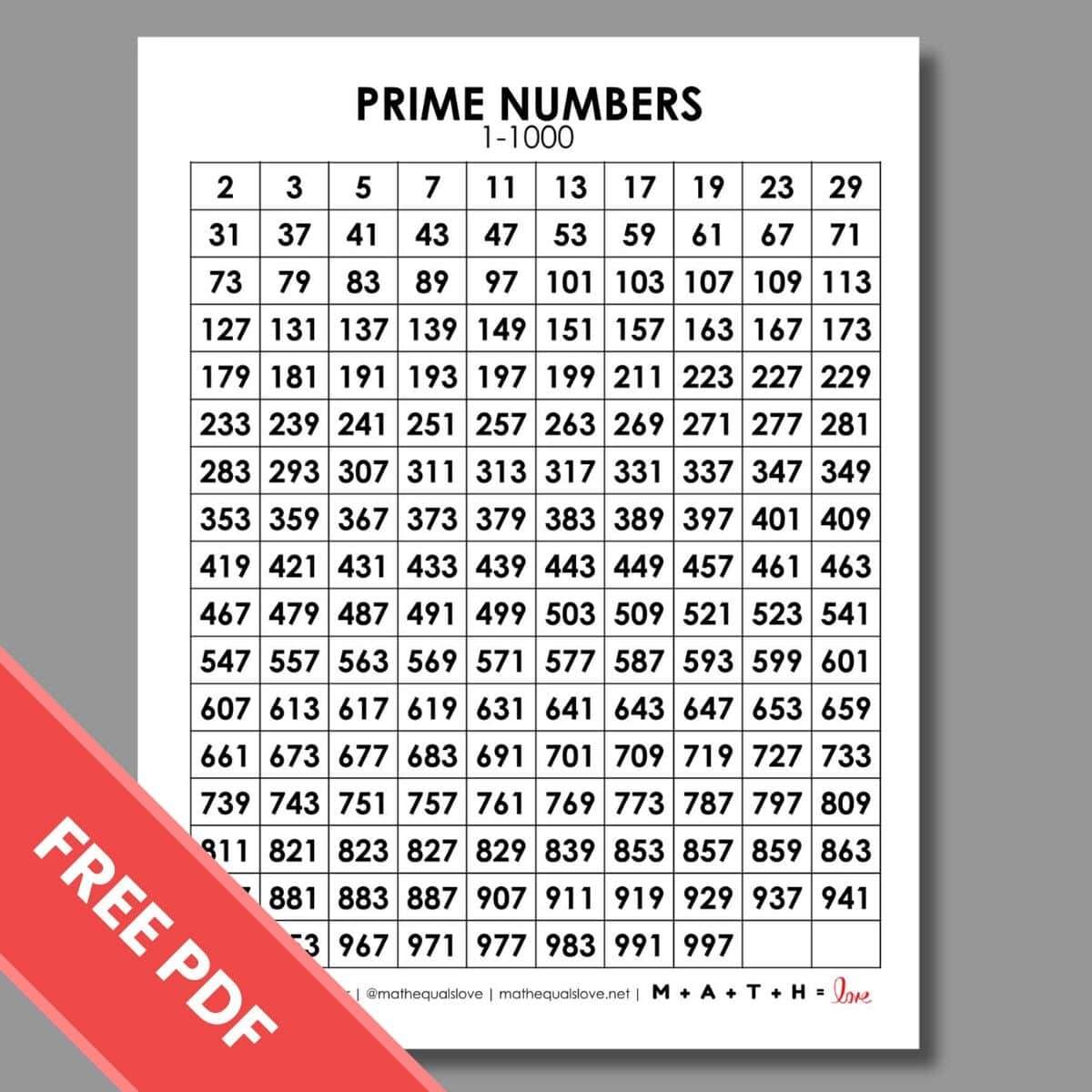 Prime Numbers Chart 1 100 Free Printable PDF