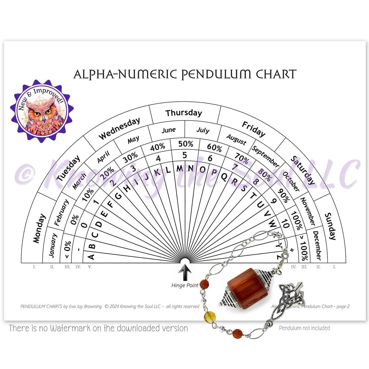 Printable Alpha numeric Pendulum Chart digital Download New And Improved Etsy