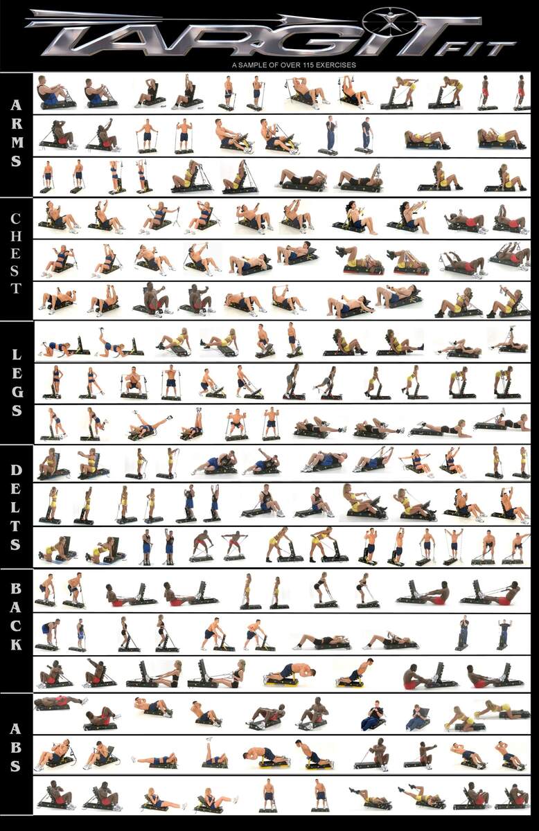 Printable Bench Workout Chart Full Body Dumbbell Workout Chart Pdf Poster Printable Dumbbell