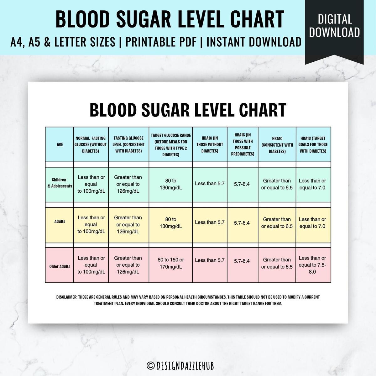Printable Blood Sugar Level Chart Daily Blood Sugar Monitor Chart Glucose Level Chart Glucose Monitoring Diabetes Management Etsy Normal Blood Sugar Level Chart In PDF Download Template