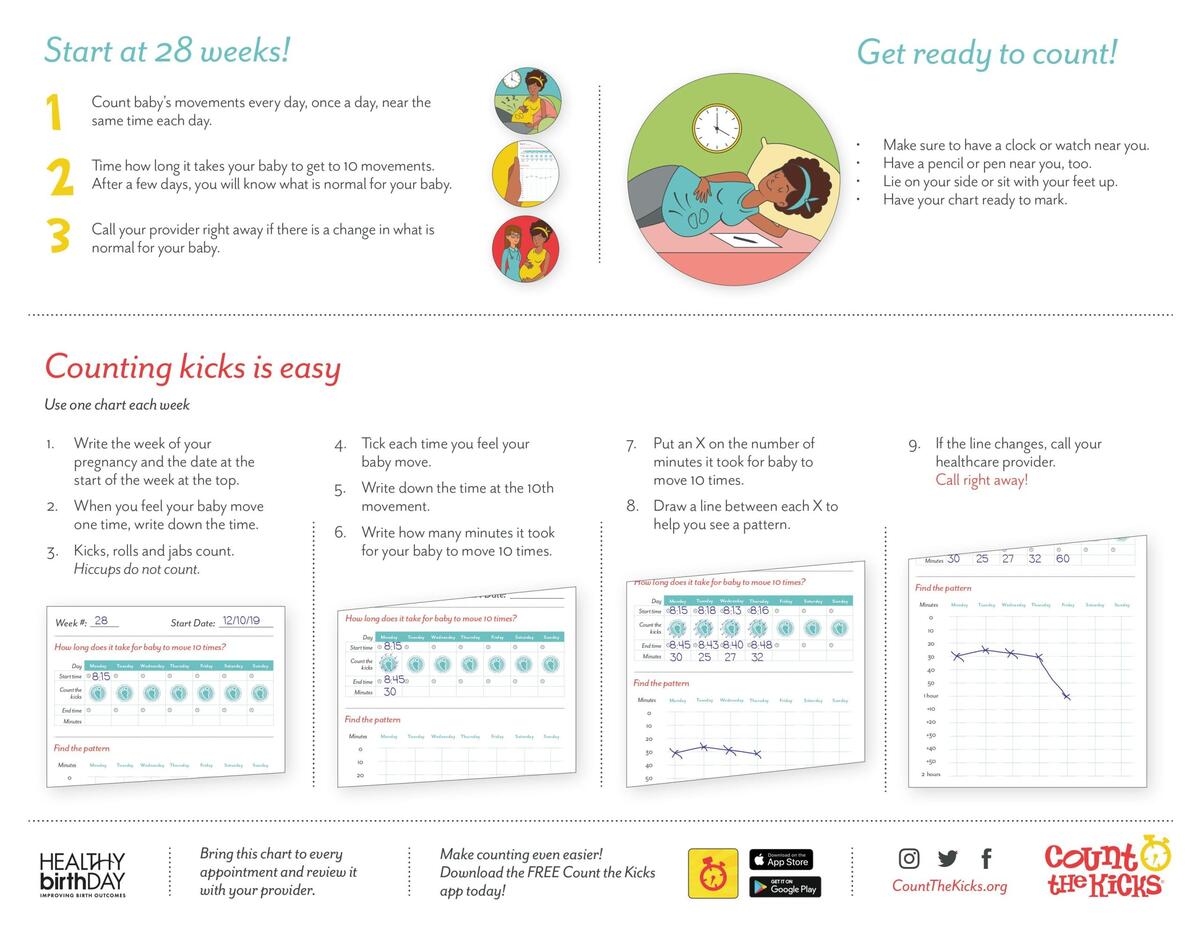 Printable Charts Count The Kicks