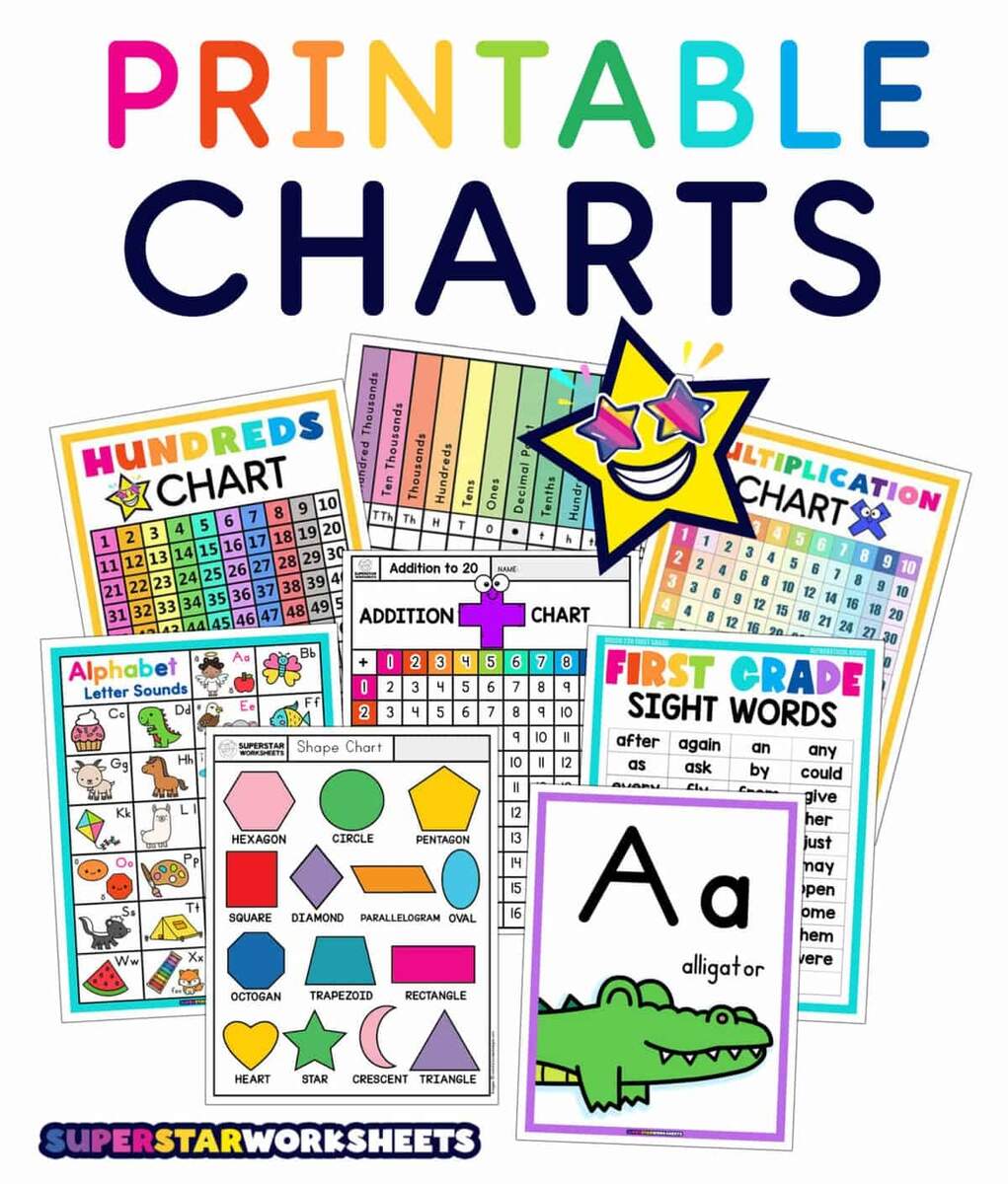Free Multiplication Chart Printables World Of Printables