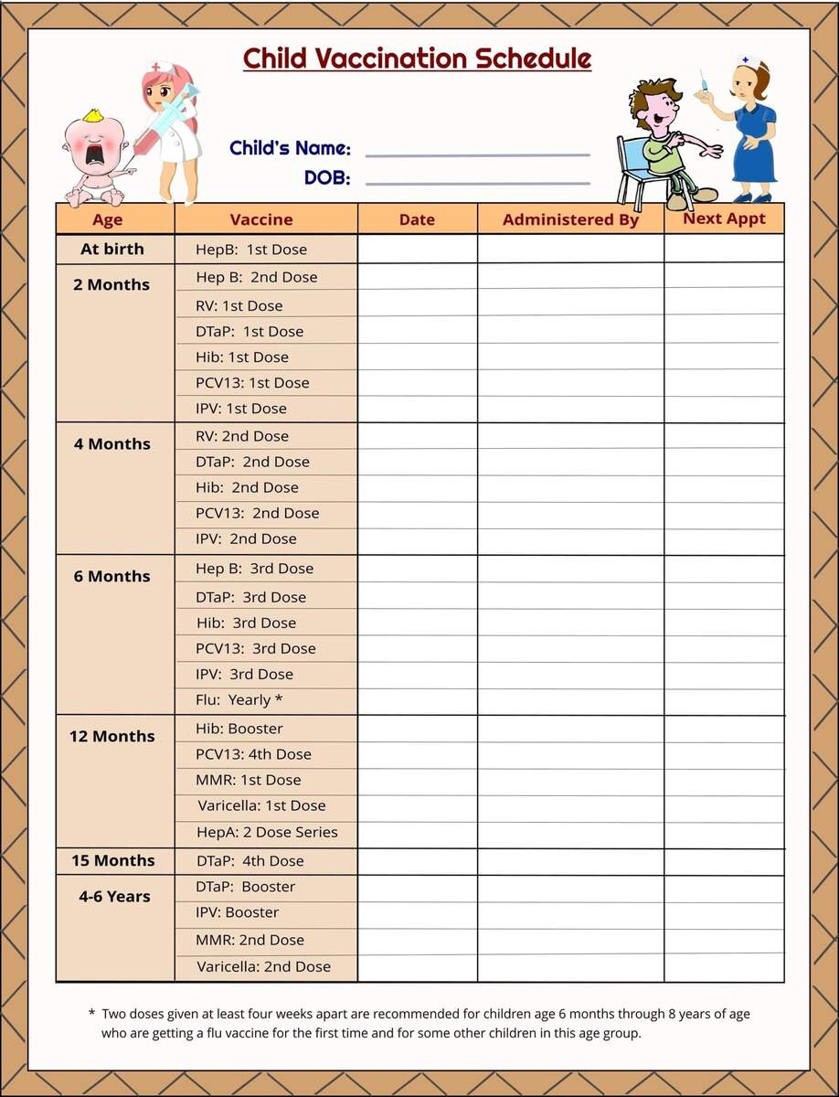 Printable Child Vaccination Schedule Immunization Record Vaccination Chart Instant Download PDF Etsy Printable Child Vaccination Schedule Immunization Record Vaccination Chart Instant Download PDF Etsy
