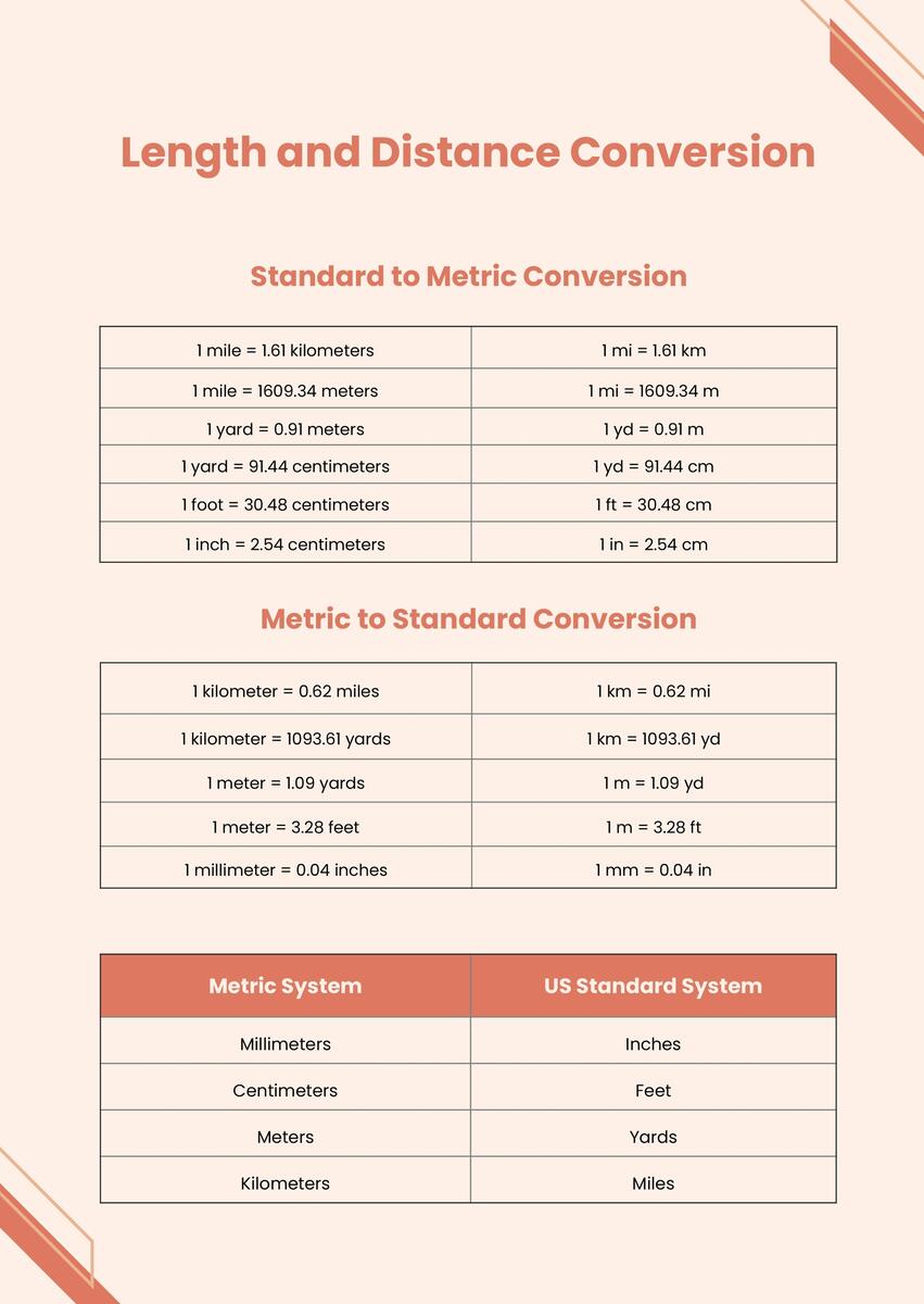 Best Measurement Chart Conversion New Arrivals Black Friday