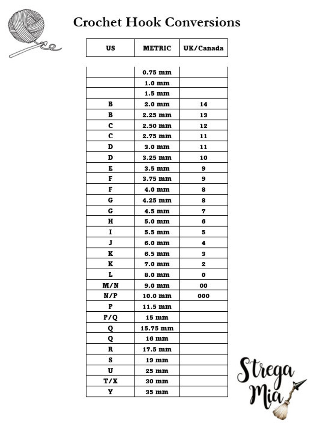 Printable Crochet Hook Size Conversions Chart Etsy Printable Crochet Hook Size Conversions Chart Etsy
