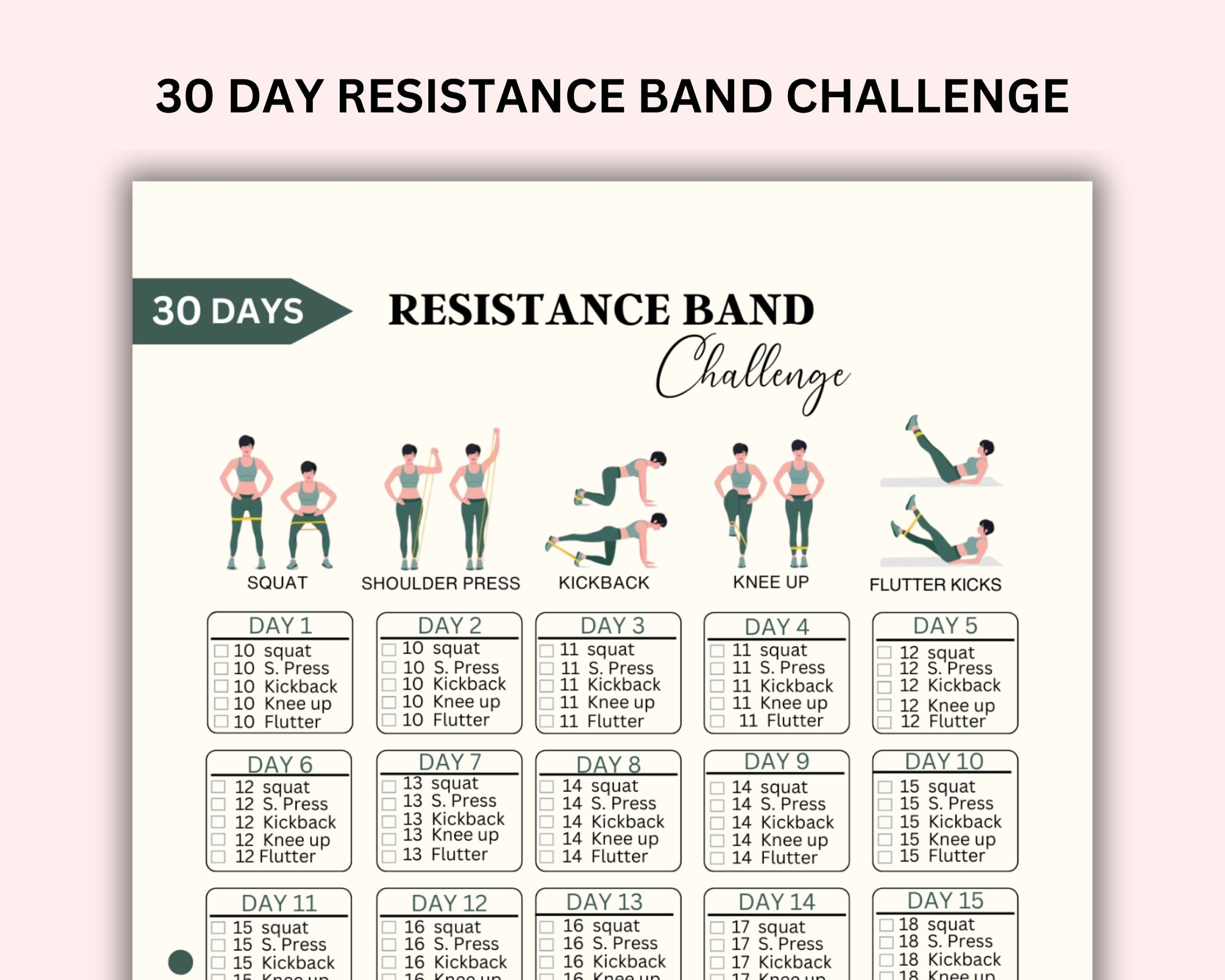 Printable Elastic Strap Exercises Chart Mini Elastic Band Exercises Exercise Chart Beginner