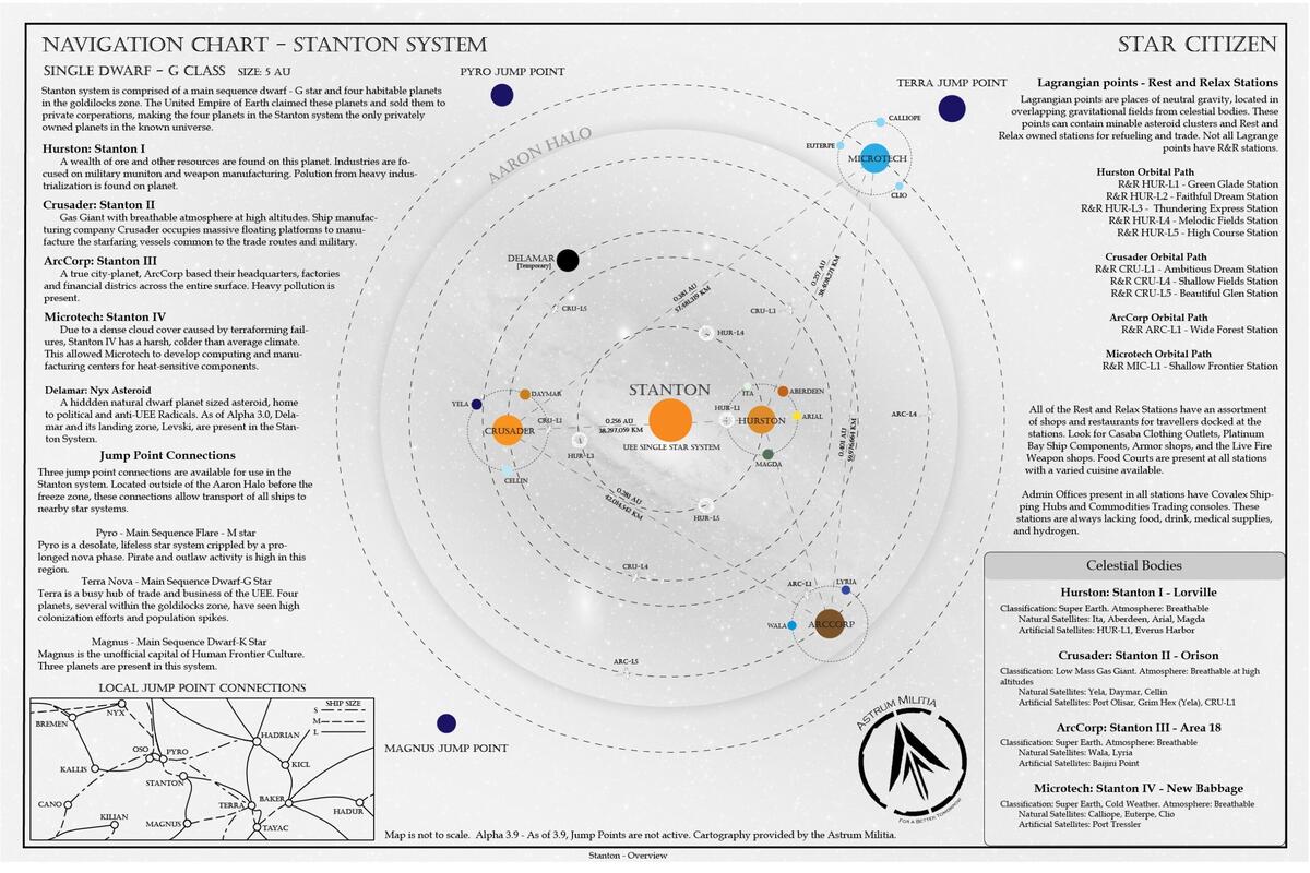 Printable Lore Friendly Star Citizen Map Series R starcitizen