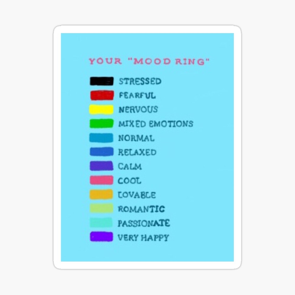 Printable Mood Ring Chart How Ya Feelin Mood Ring Color Guide Poster For Sale By Becidgls Mood Ring Colors And Their Meanings