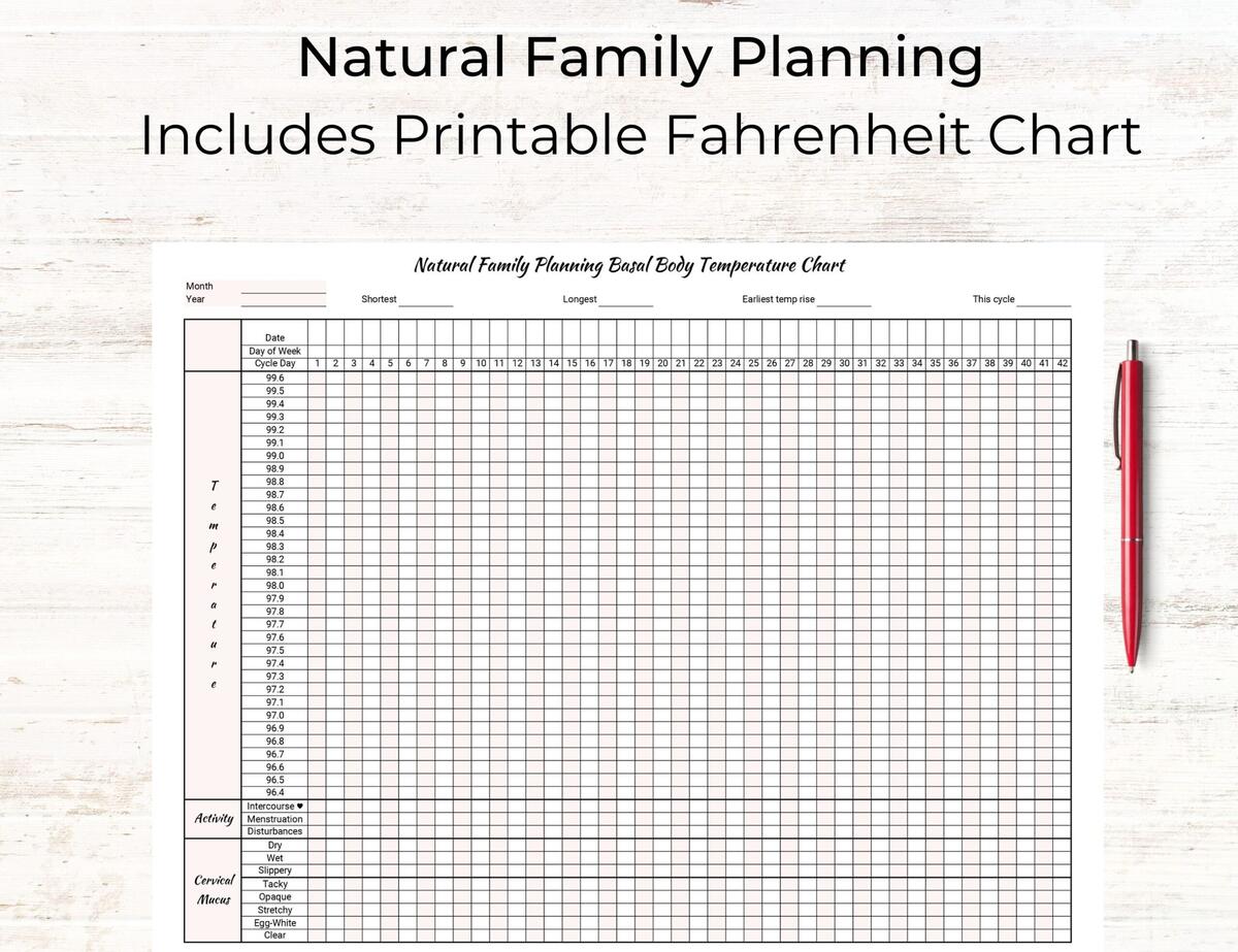 Printable Natural Family Planning NFP Basal Body Temperature Tracker Fertility Ovulation Tracker Digital Download Etsy Israel