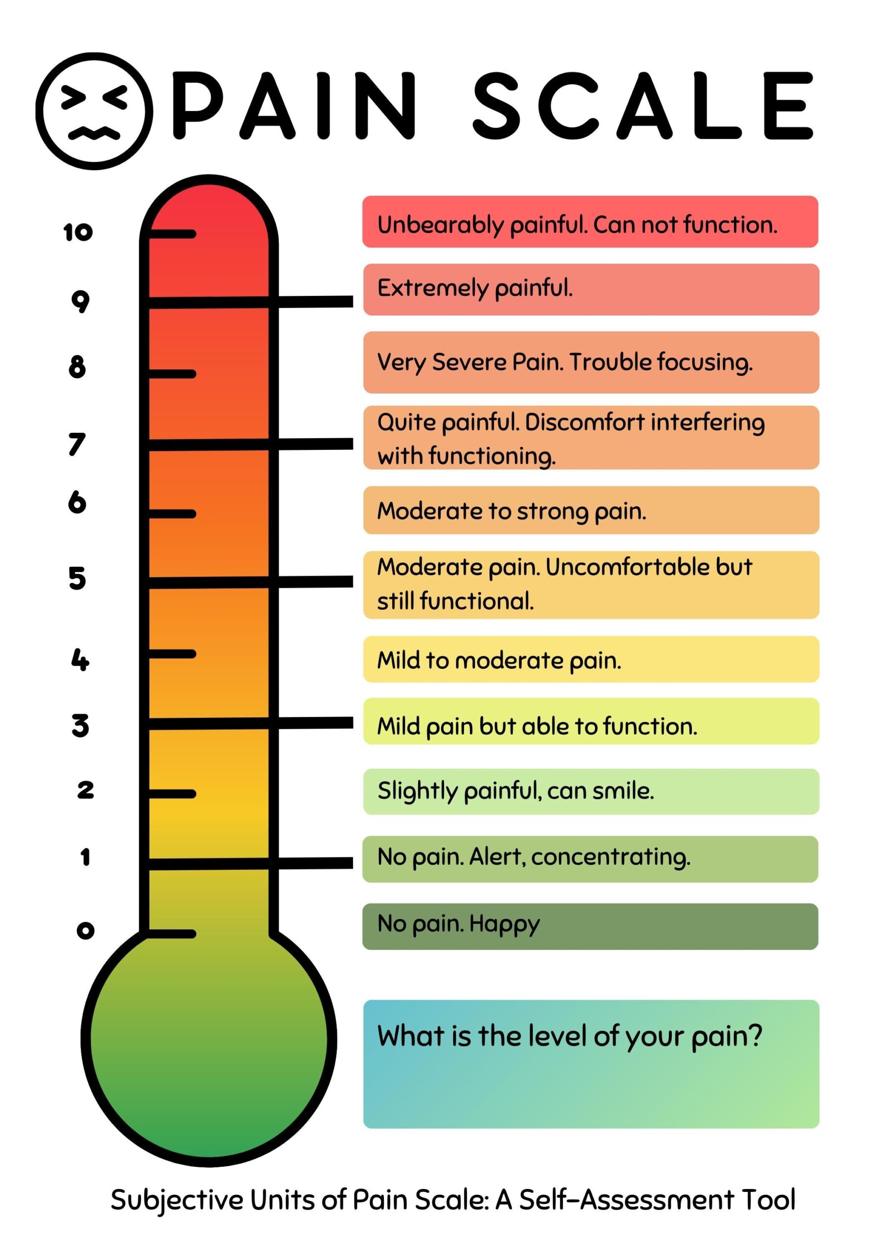 Pain Assessment Chart Download Printable PDF Templateroller