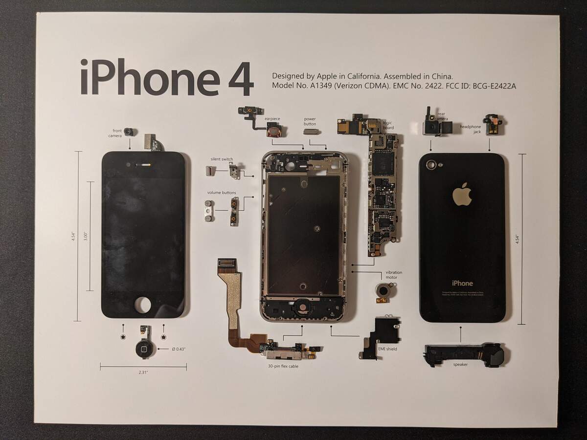 Printable PDF IPhone 4 For Deconstructing Your Own IPhone Etsy