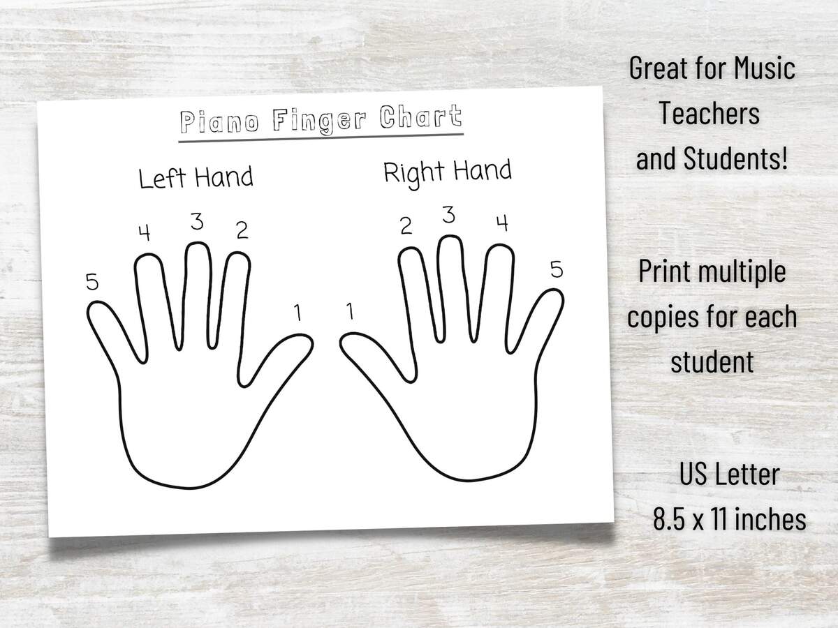 Printable Piano Finger Handout Digital Download 8 5 X 11 Inches Etsy Printable Piano Finger Handout Digital Download 8 5 X 11 Inches Etsy