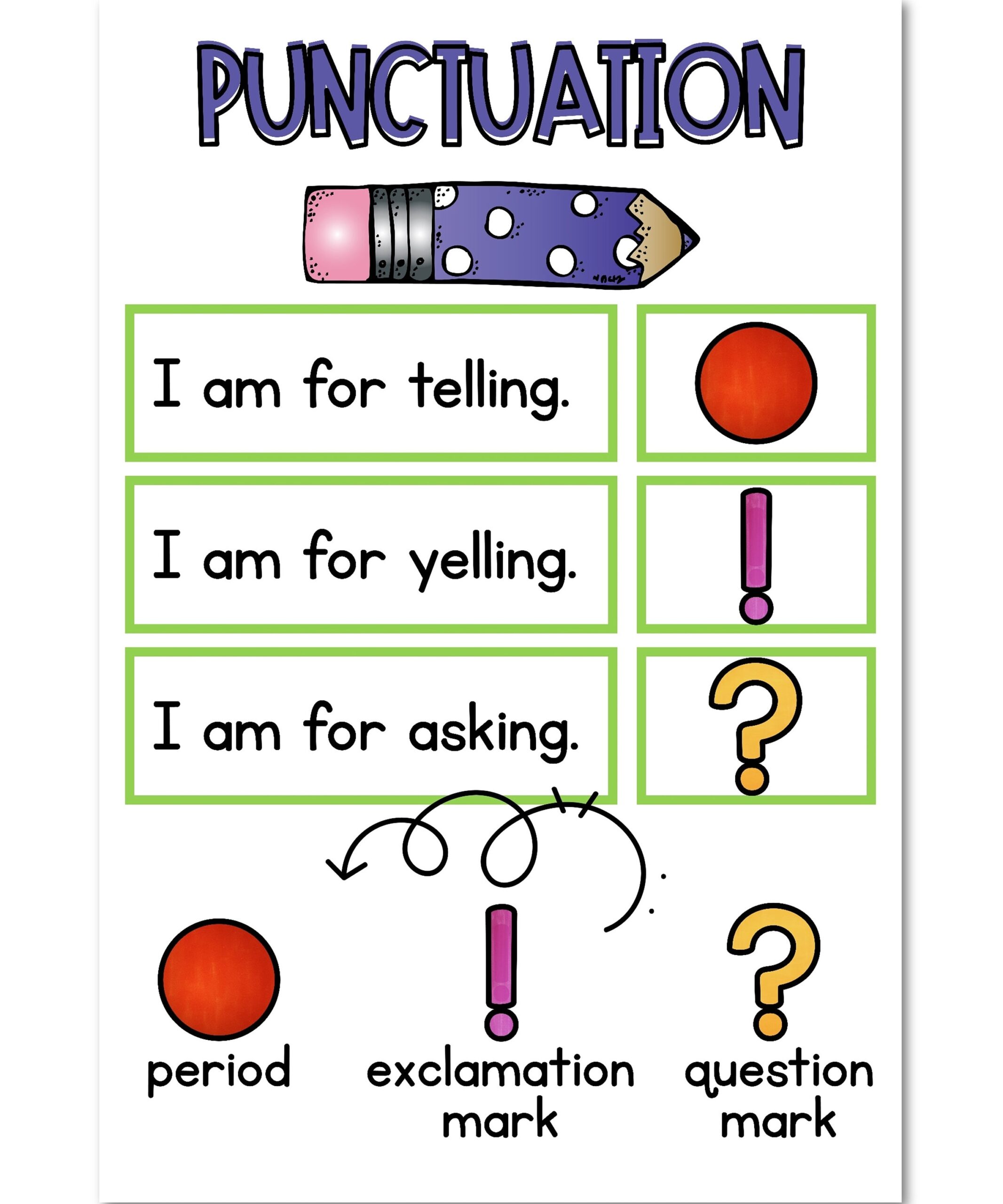 PRINTABLE Punctuation Anchor Charts 3 Sizes Punctuation Writing Chart ELA Anchor Chart Custom Engaging Classroom Punctuation Poster Etsy Israel PRINTABLE Punctuation Anchor Charts 3 Sizes Punctuation Writing Chart ELA Anchor Chart Custom Engaging Classroom Punctuation Poster Etsy Israel