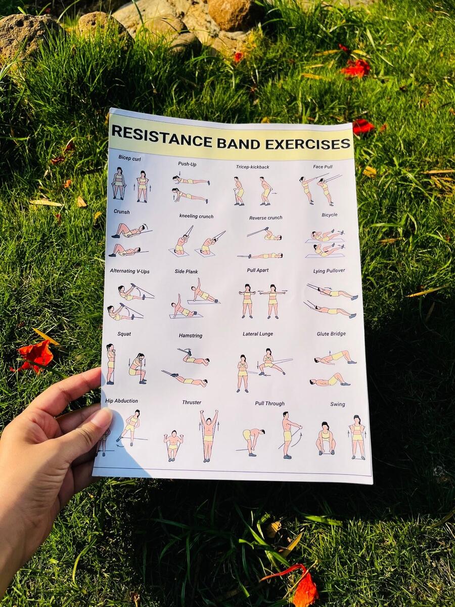 Printable Resistance 15 Minute Resistance Band Workout Resistance Band Workout Chart Resistance Band Exercises