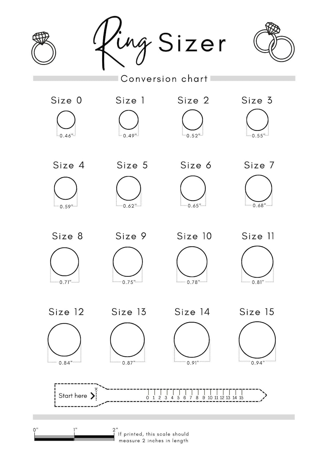 Chart Printable How To Know A Mens Ring Size Sizing Chart How To Figure Out Male