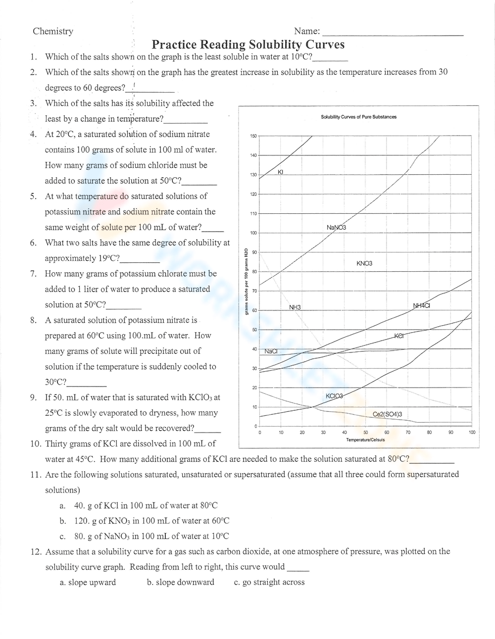 Printable Solubility Curve Worksheets Printable Solubility Curve Worksheets