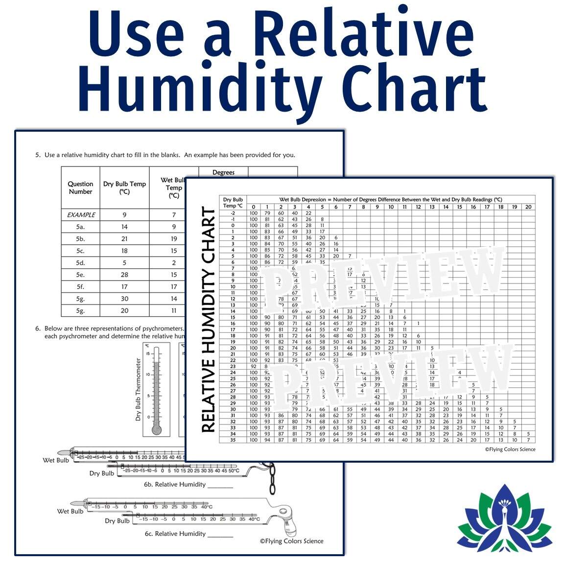 Relative Humidity Worksheet Flying Colors Science