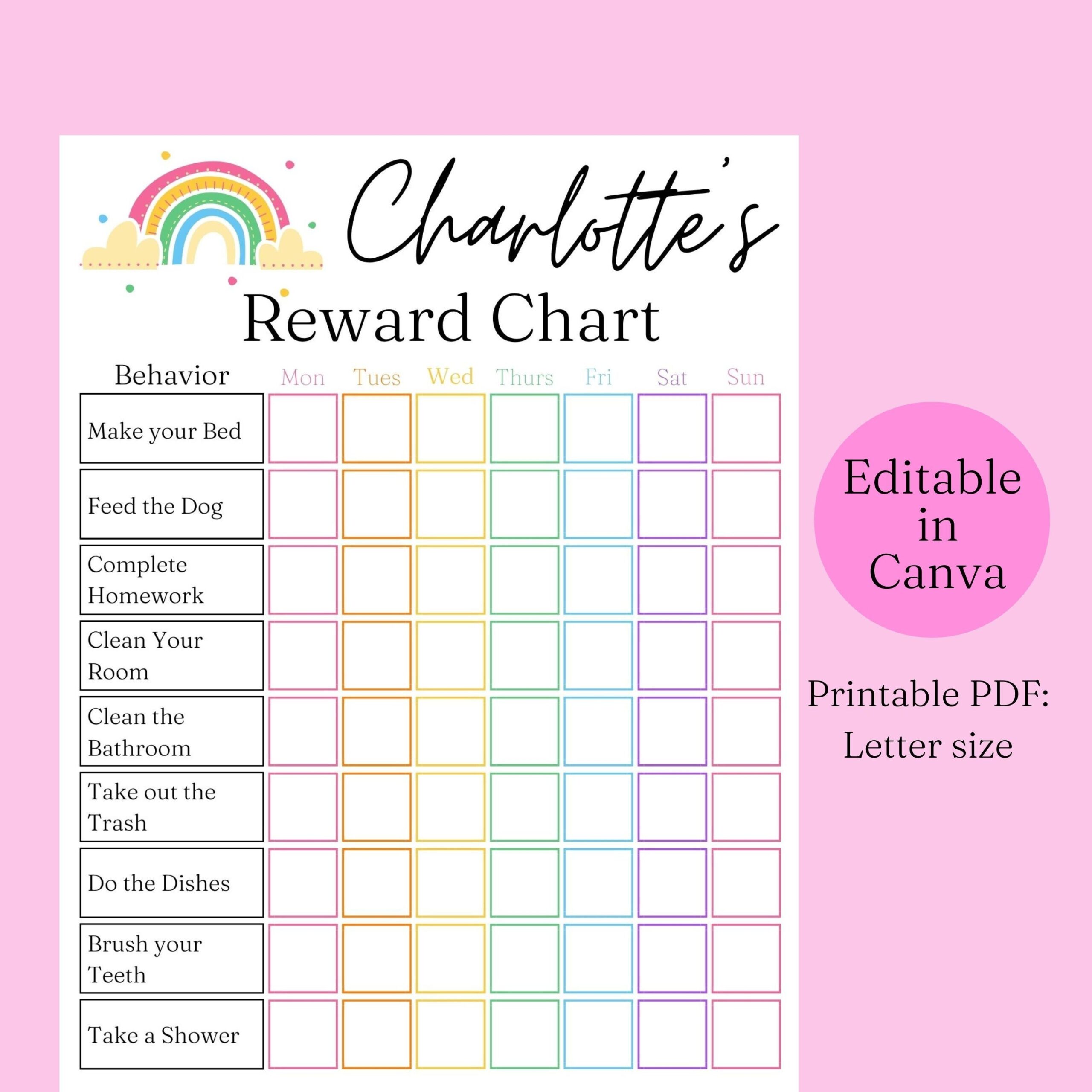 Reward Chart For Kids Printable Editable In Canva Sticker Chart Chore Chart For Teens Toddler Preschool Behavior Chart Digital Template Etsy
