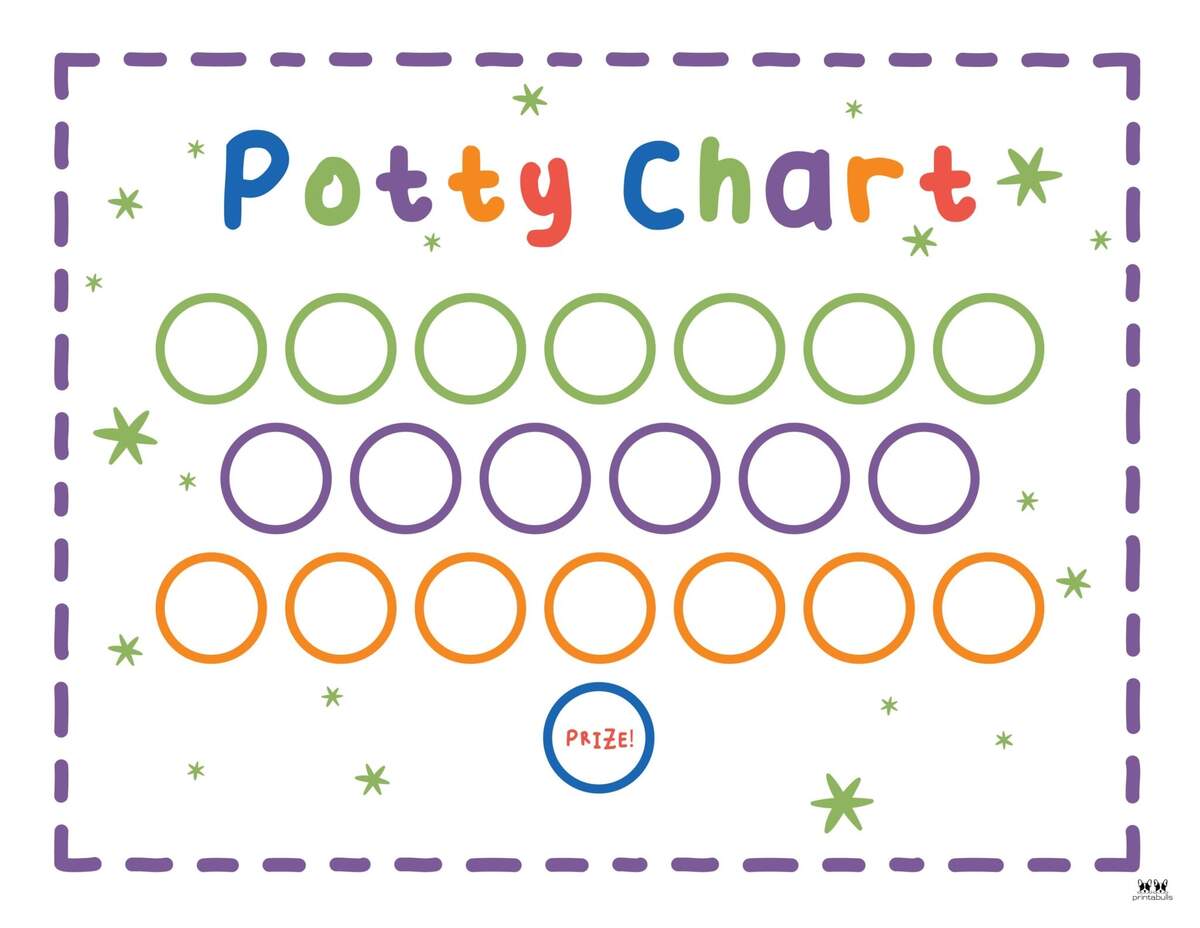 Reward Charts For Children Behaviour Printable Potty Training Chart Visuals By Star Chart Dinosaur Potty Chart Printable Potty Training Chart Boy Sticker Chart Reward Chart Toilet Training Chart Etsy