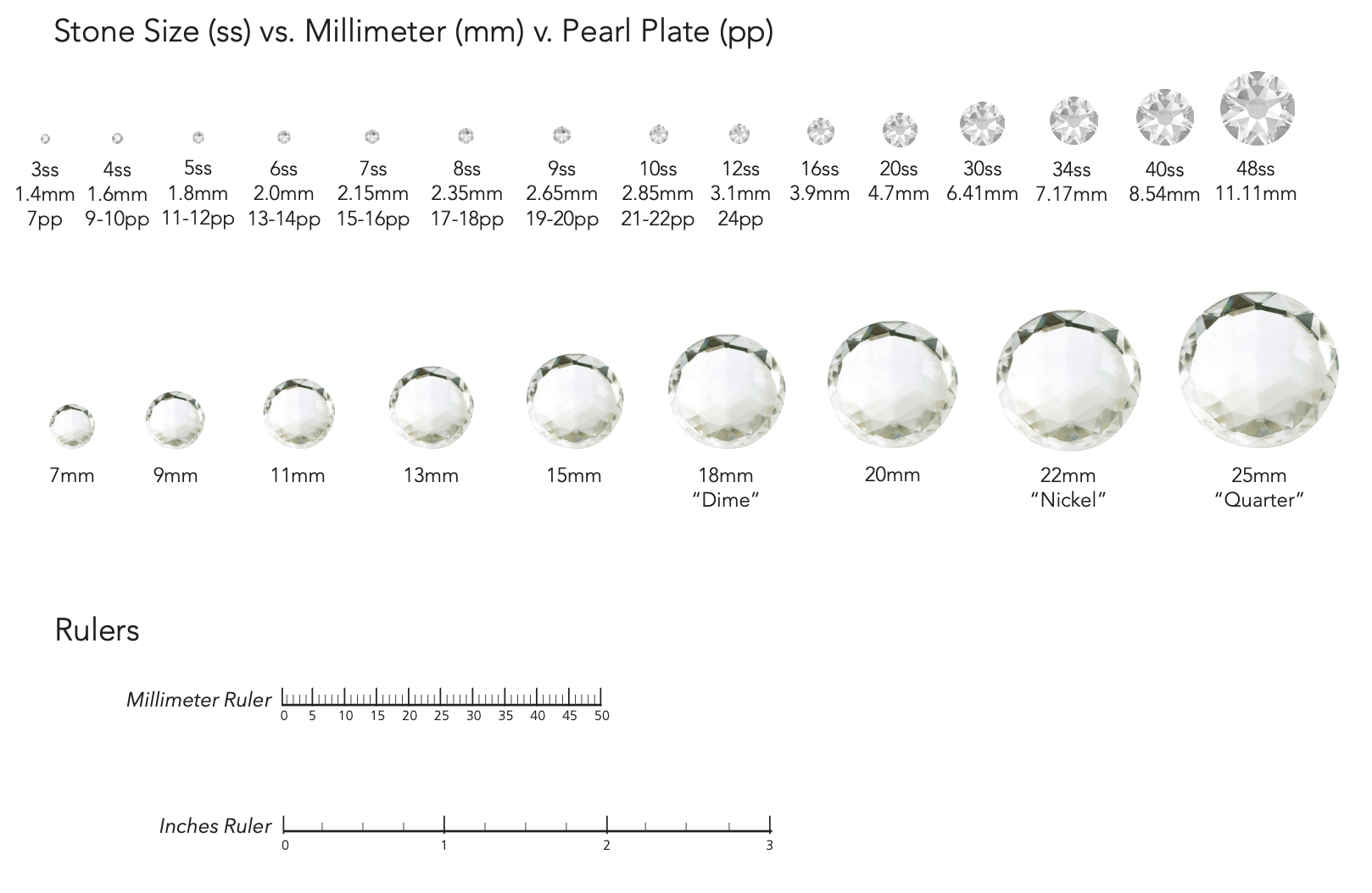Rhinestones 101 What Size Rhinestone Do I Need Rhinestones Unlimited