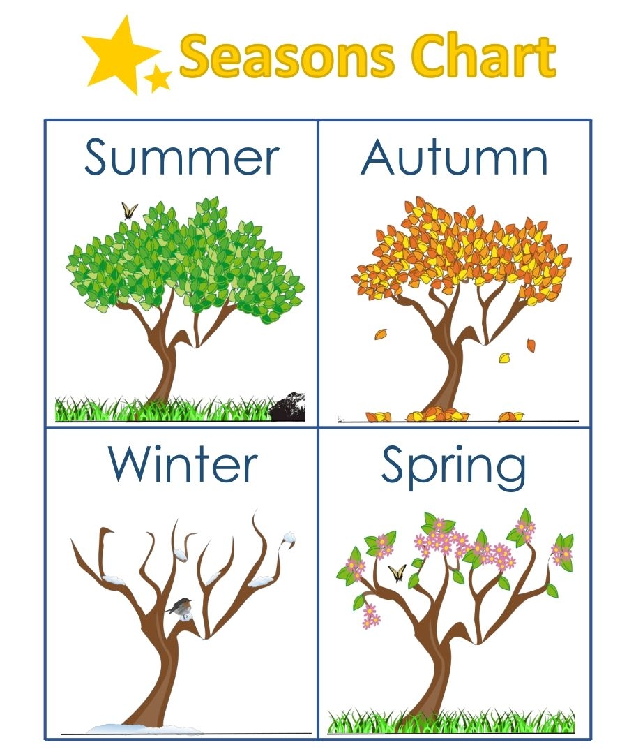 Season And Weather Free 10 Free PDF Printables Printablee