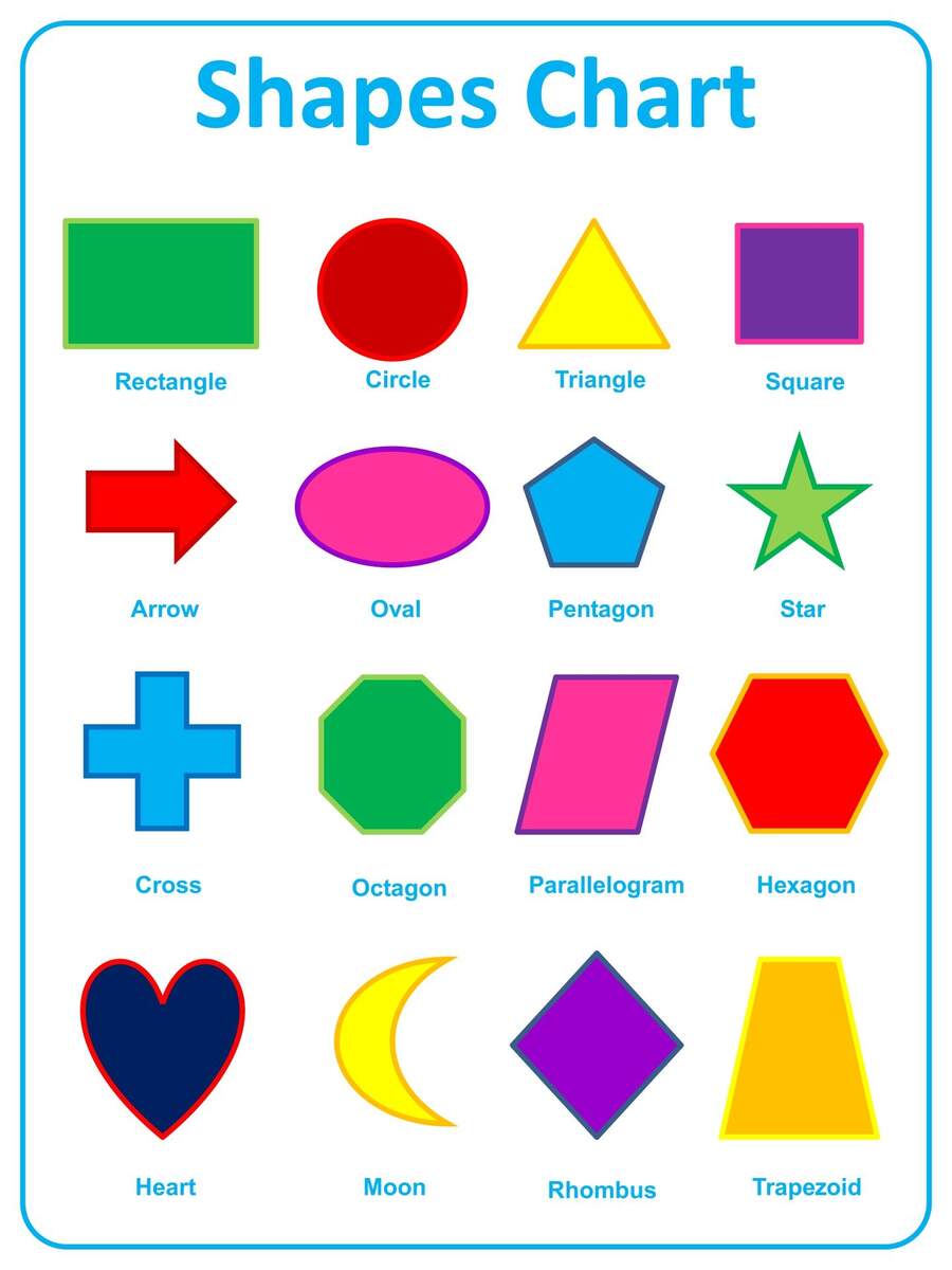 Shapes Chart 10 Free PDF Printables Printablee Shapes Chart 10 Free PDF Printables Printablee