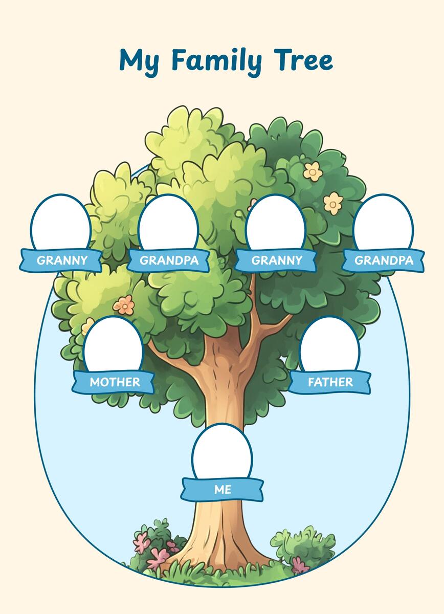 Editable Family Tree Template For Five Generations Etsy