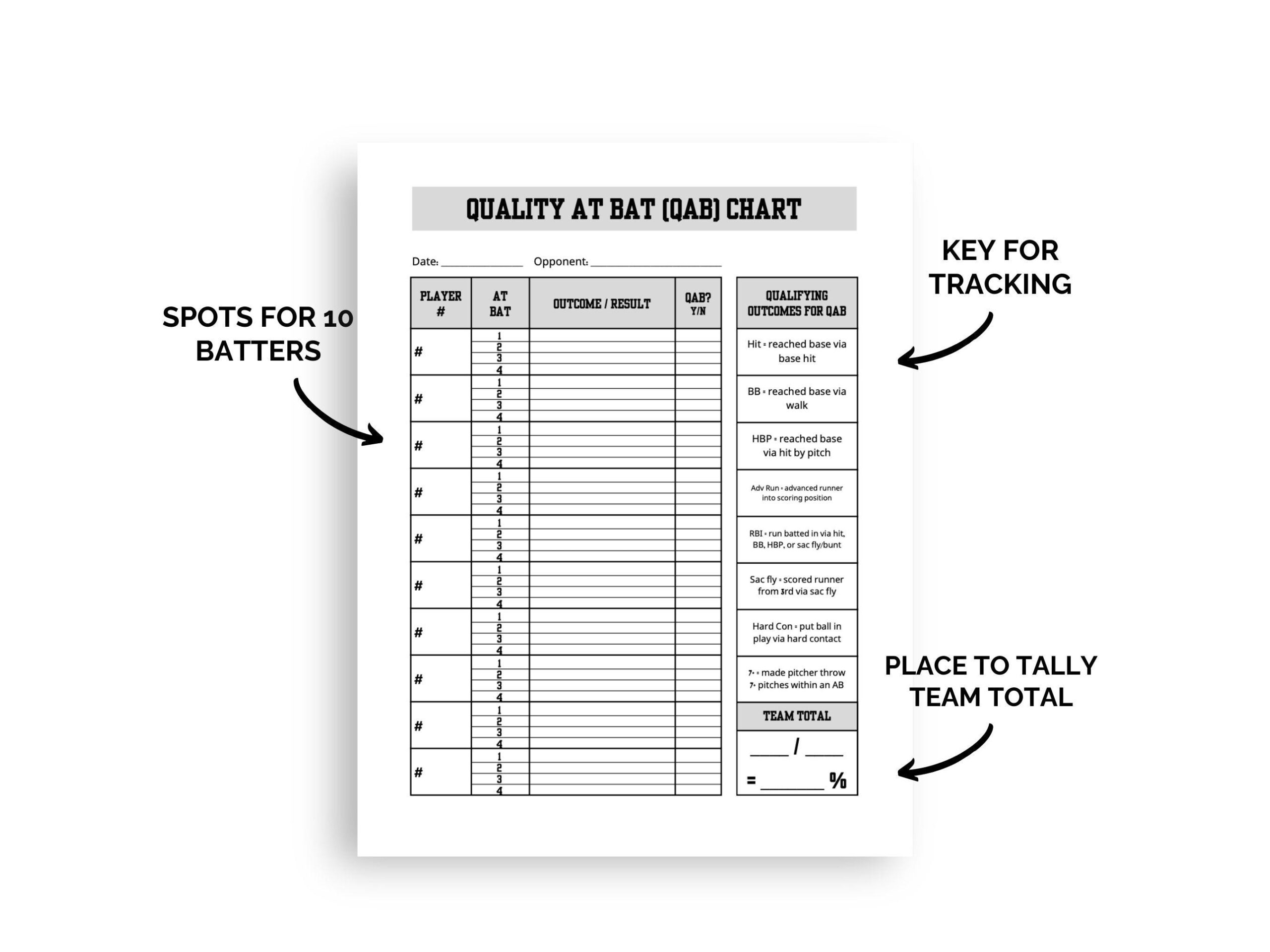 Softball And Baseball Printable Quality At Bat Chart Stat Keeping Chart Etsy