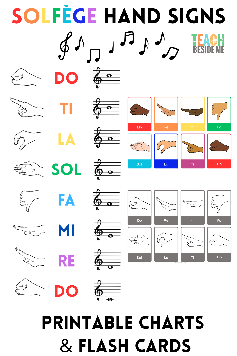 Solf Ge Hand Signs Chart Printable Cards For Music Learning Teach Beside Me Finger Chart Collection Saunders Recorders