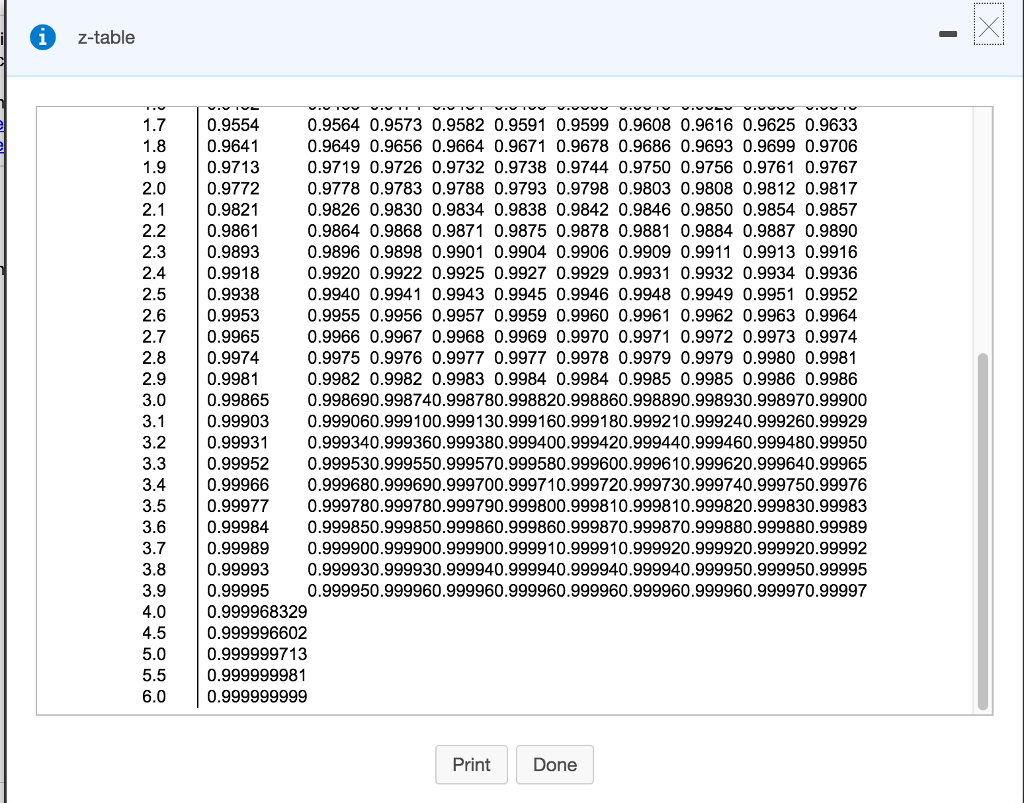 Solved Z Table Cumulative Probabilities 0 00 0 01 0 02 0 03 Chegg Solved Z Table Cumulative Probabilities 0 00 0 01 0 02 0 03 Chegg