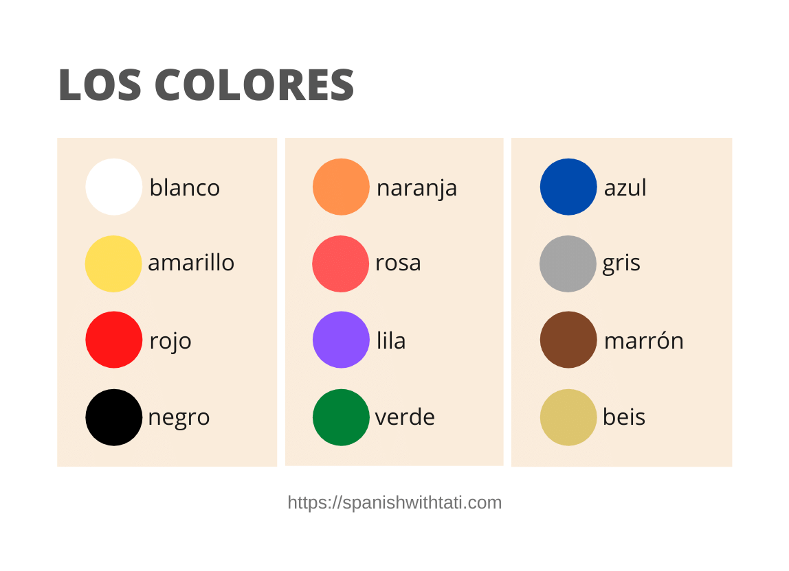 Spanish Colors Pronunciation And Use Audio And Free PDF Spanish Colors Pronunciation And Use Audio And Free PDF