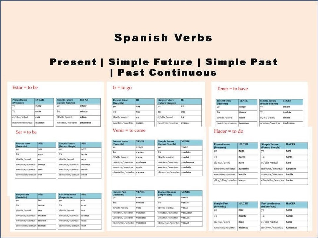 Spanish Verb Conjugation Tables 10 Common Verbs Instant Download Etsy Spanish Verb Conjugation Tables 10 Common Verbs Instant Download Etsy