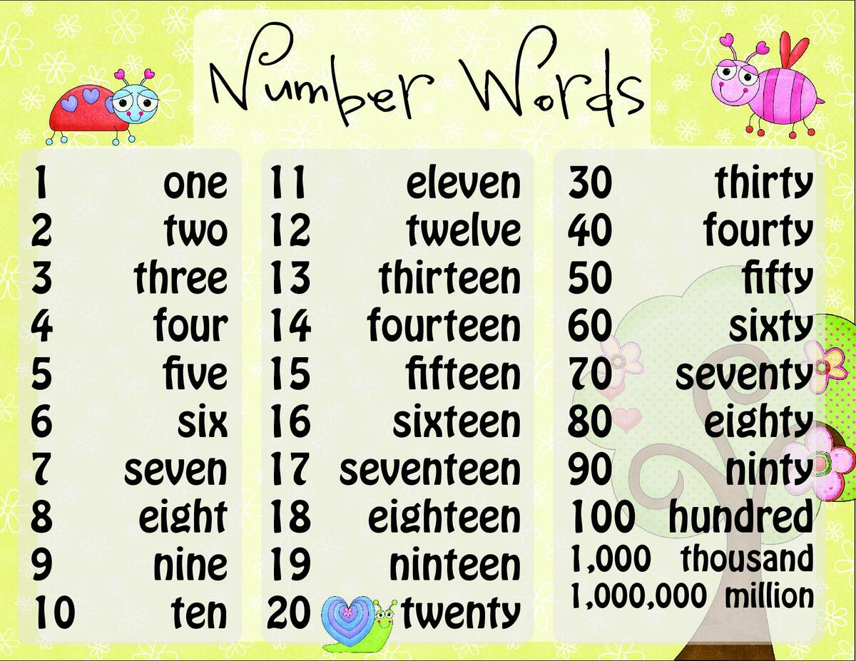 Spelling Number Words 6 Free PDF Printables Printablee Spelling Number Words 6 Free PDF Printables Printablee
