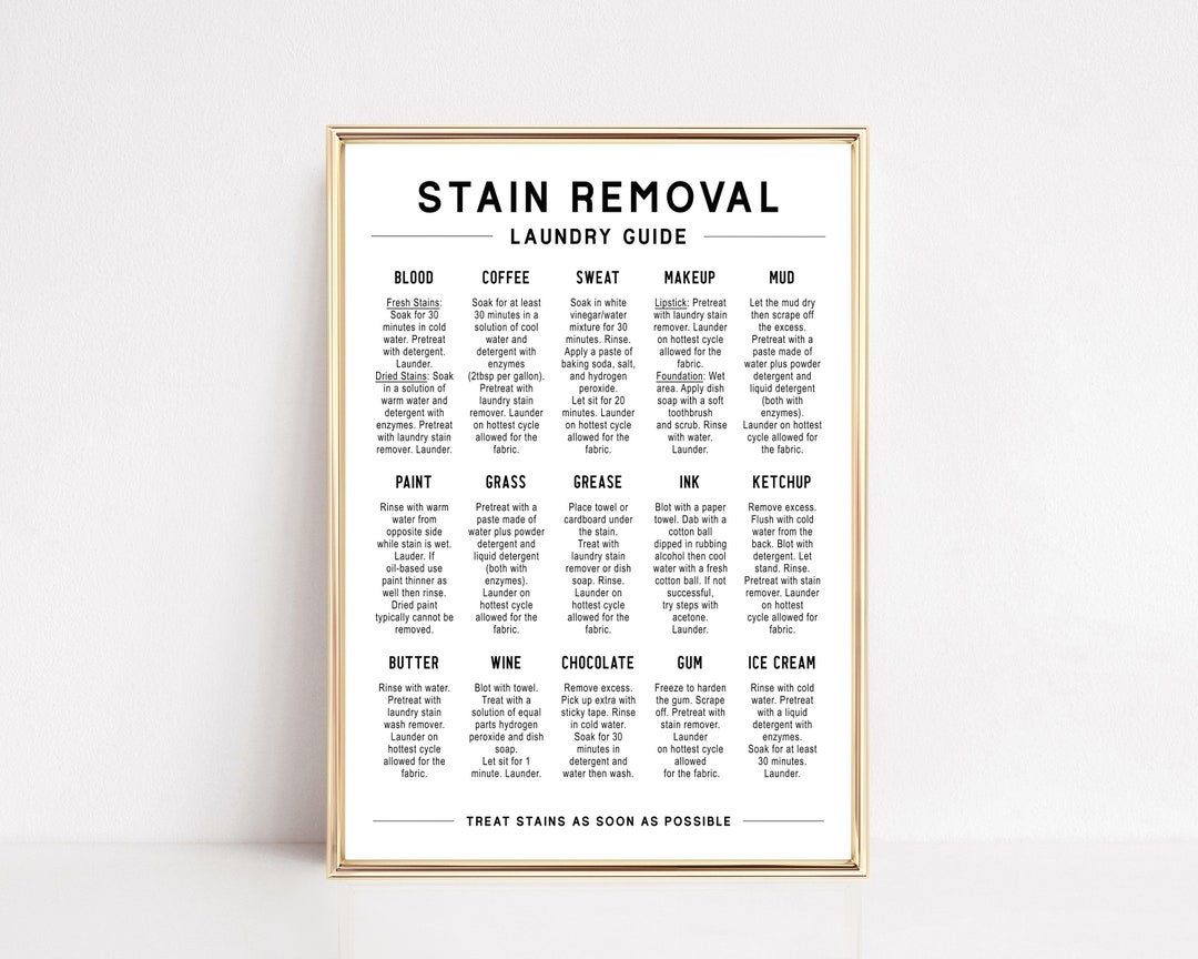 Stain Removal Guide Laundry Room Poster Laundry Room Decor Stain Removal Laundry Printable Art Laundry Room Signs Digital Download Etsy