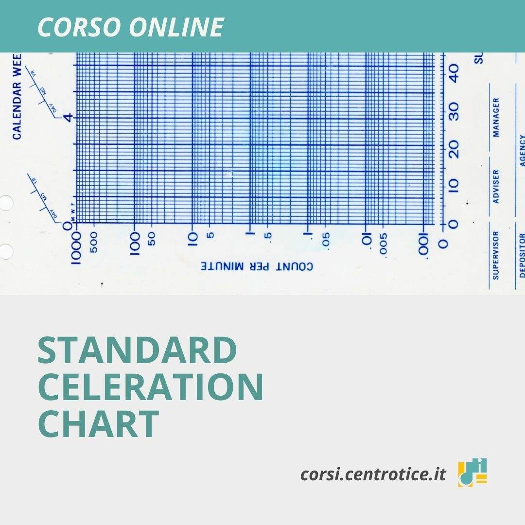 Standard Celeration Chart Uno Strumento Per La Rappresentazione Grafica Del Comportamento Umano Centro Tice Standard Celeration Chart Uno Strumento Per La Rappresentazione Grafica Del Comportamento Umano Centro Tice