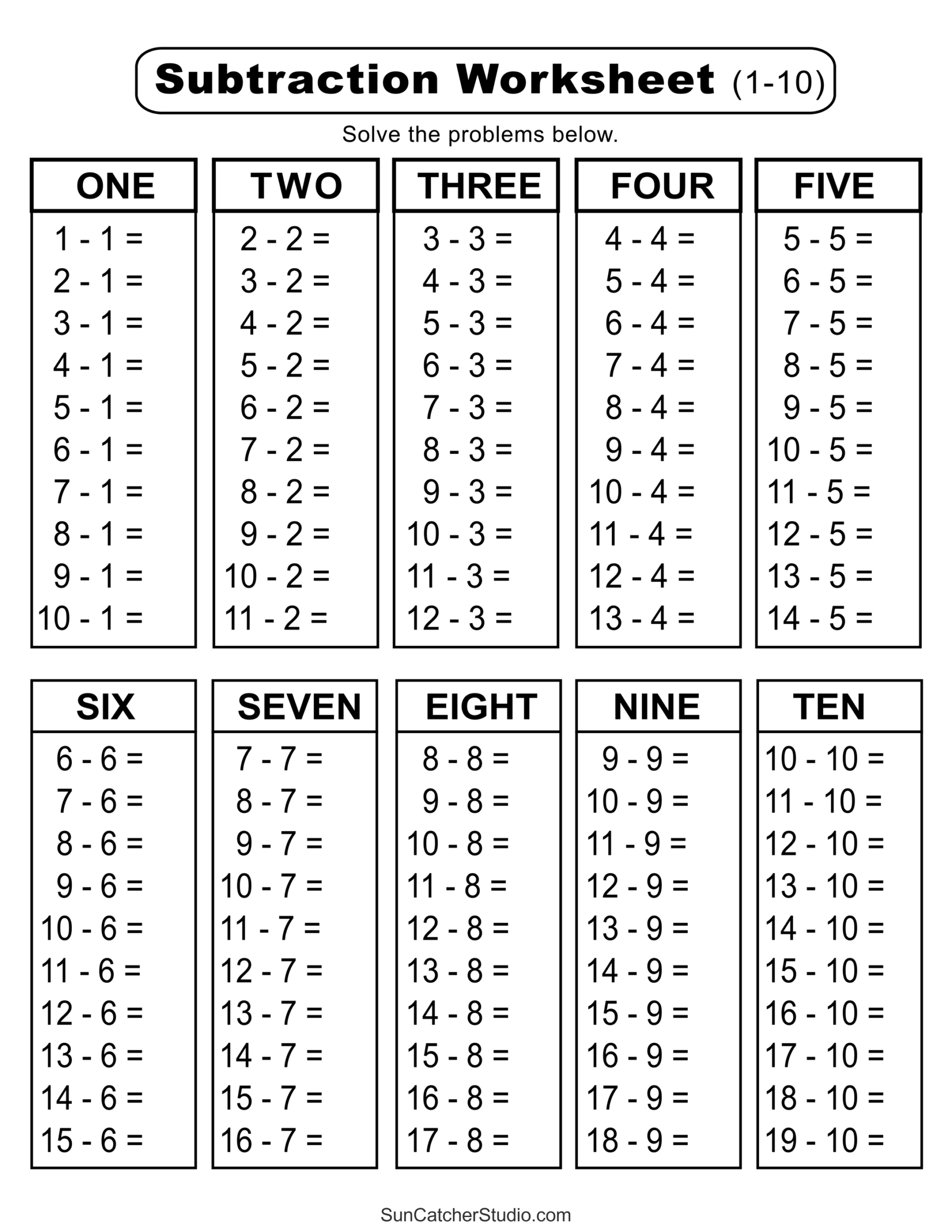 Subtraction Tables Worksheets Charts Math Drills PDF Free Printables Lettering SVG Files Tools Apps Subtraction Worksheets Free Printable Math Drills Free Printables Lettering SVG Files Tools Apps